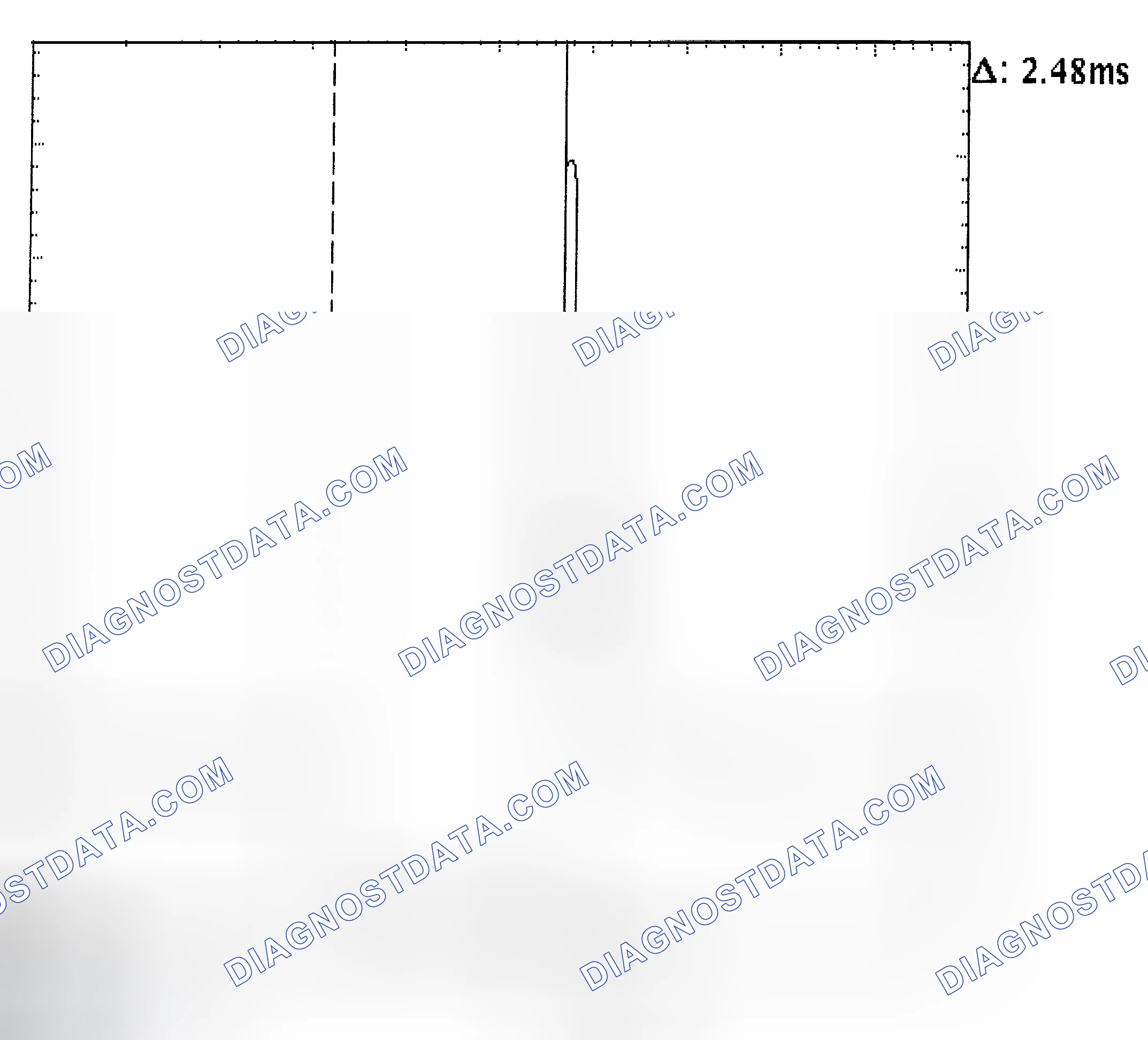 Scheme 24: Injector Bank - Known Good - Voltage Pattern