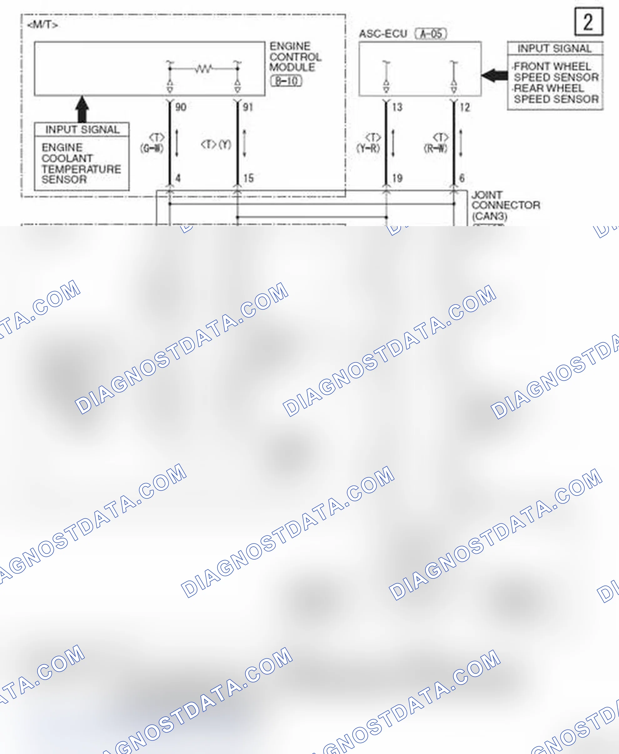 Scheme 196