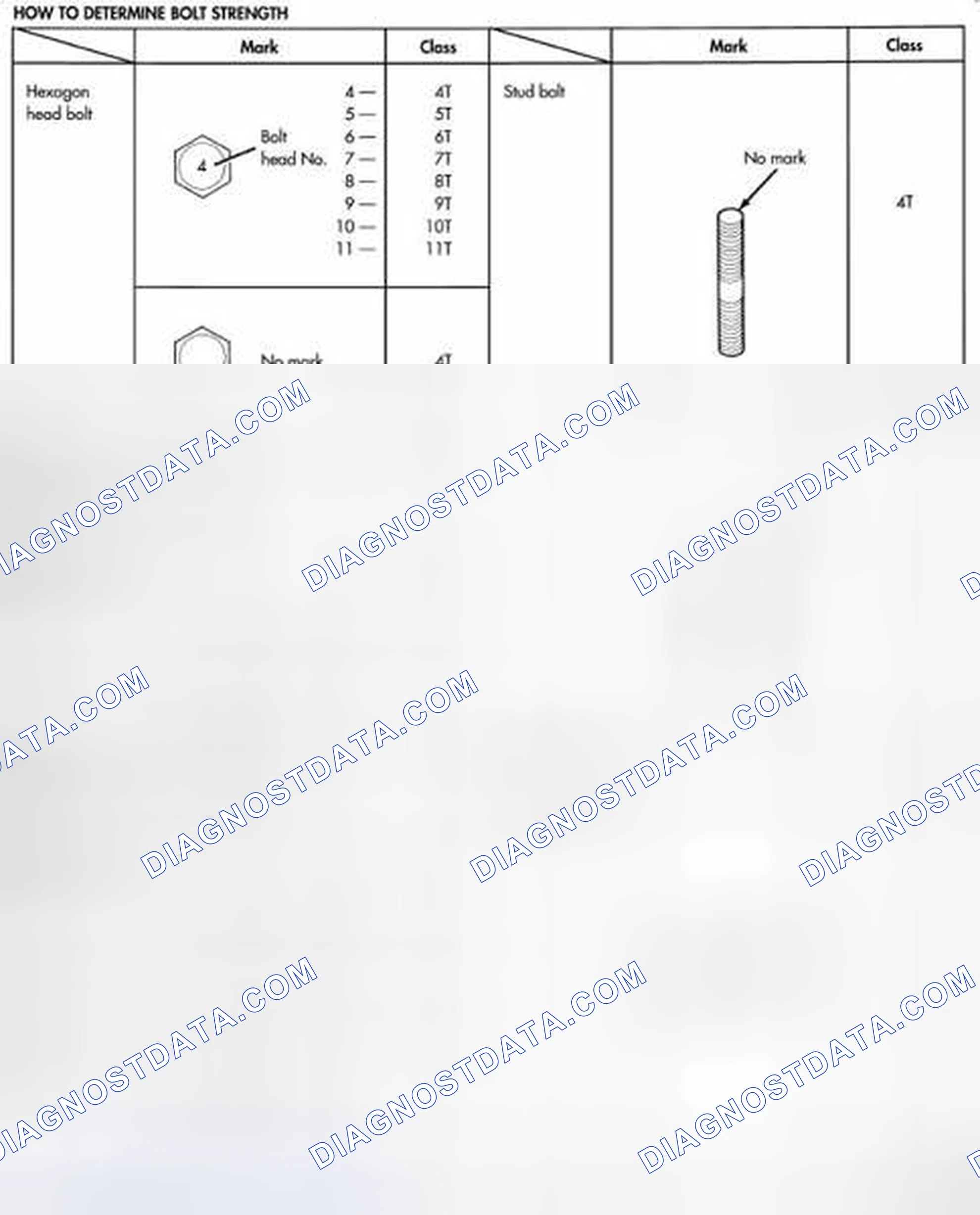 Scheme 1: DESCRIPTION