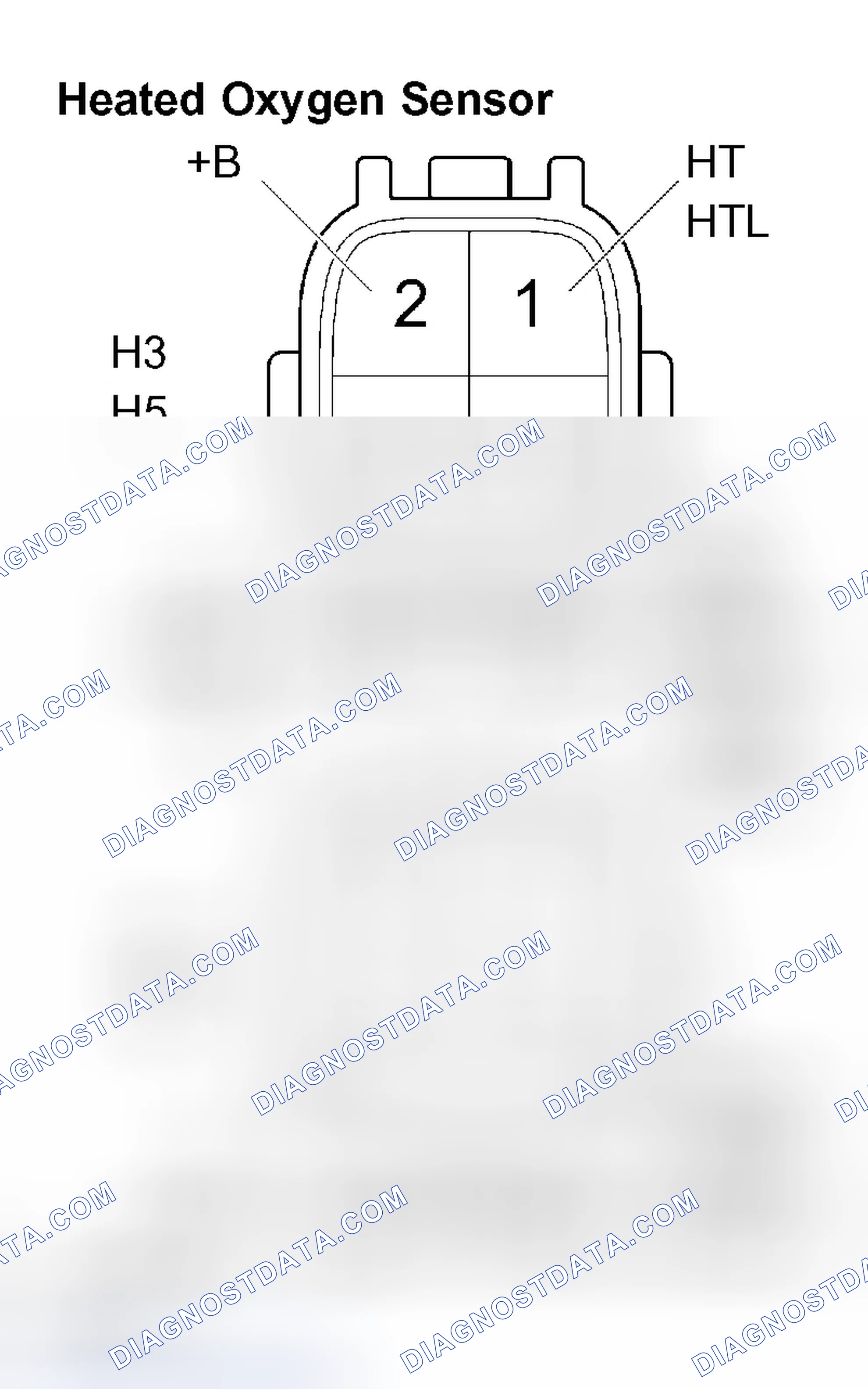 Scheme 401