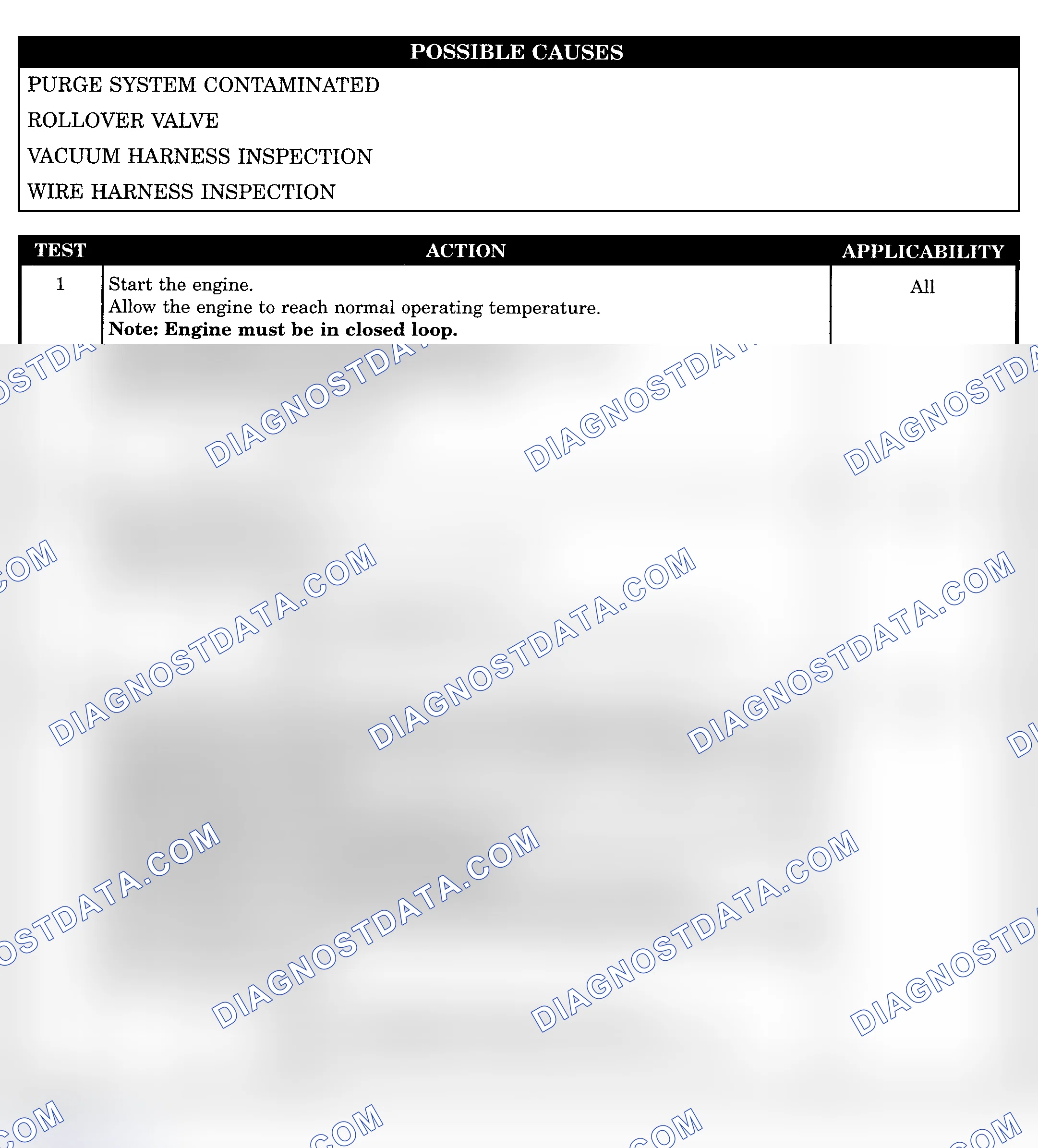 Scheme 1018: CHECKING EVAPORATIVE EMISSION OPERATION WITH NO DTCS (RAM VAN)
