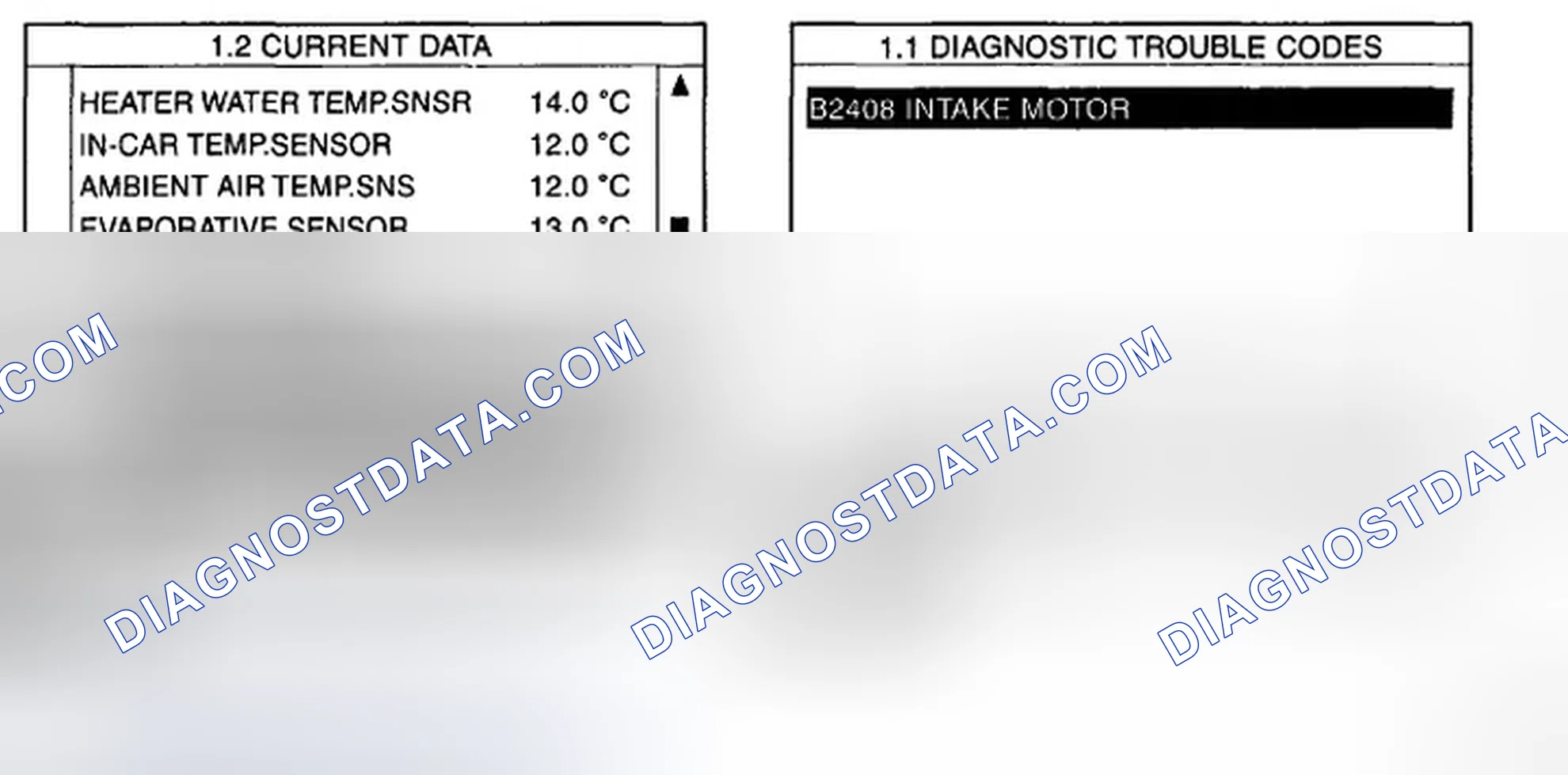 Scheme 27: MONITOR SCANTOOL DATA