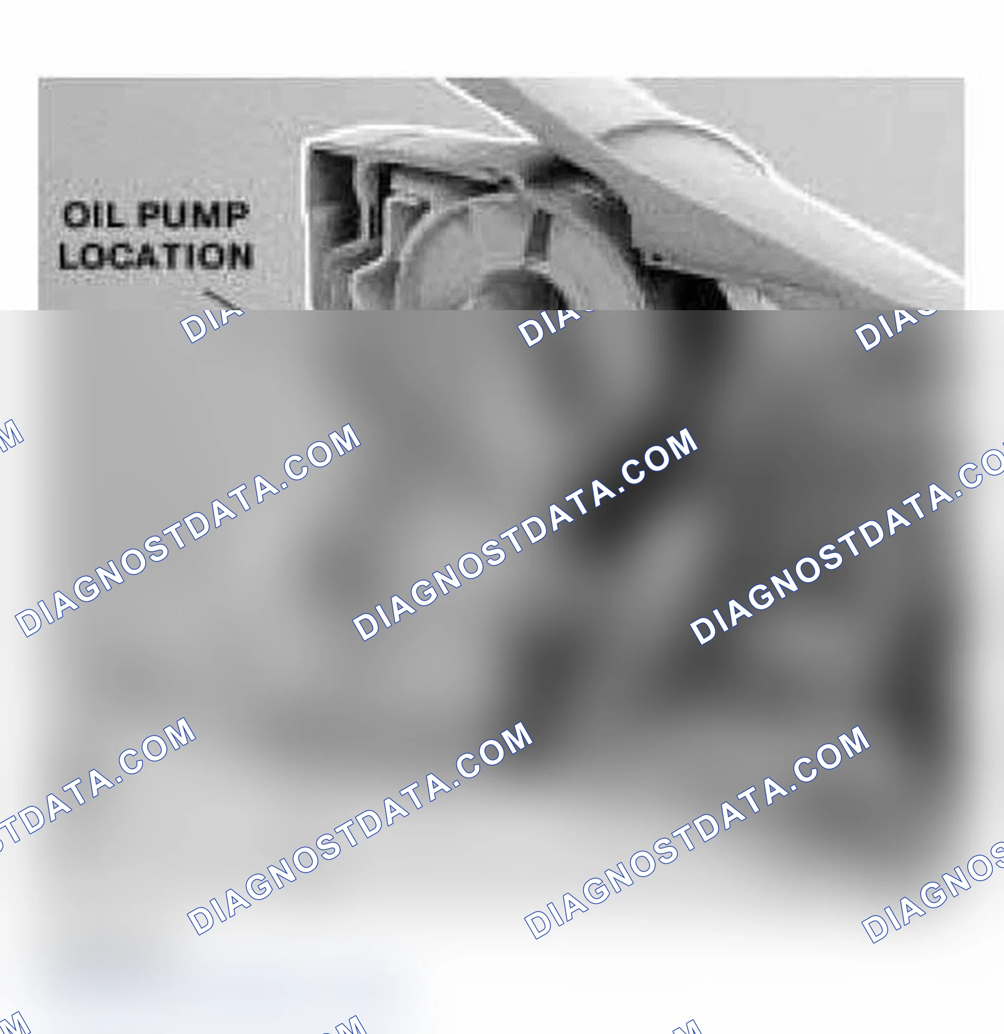 Scheme 60: Oil Pump