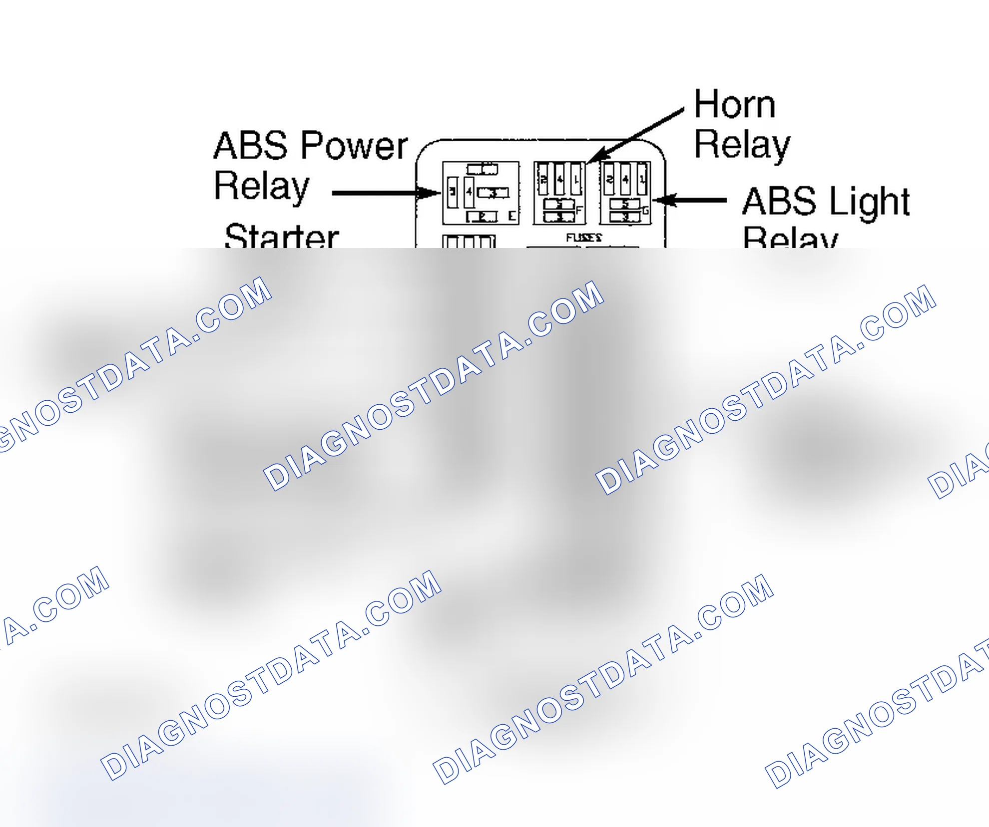 Scheme 133: Power Distribution Center & Relays