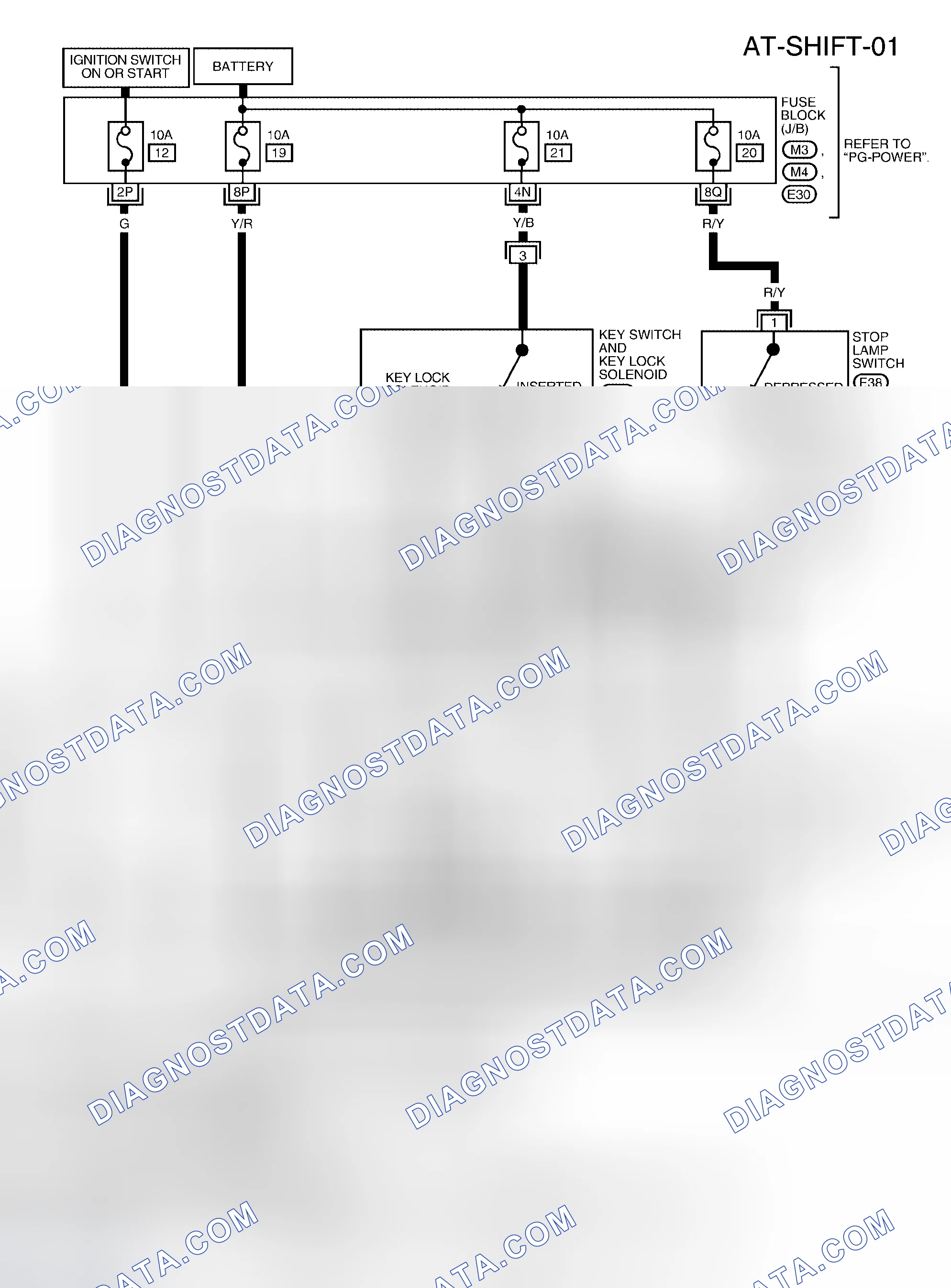 Scheme 557: Wiring Diagram - AT - SHIFT