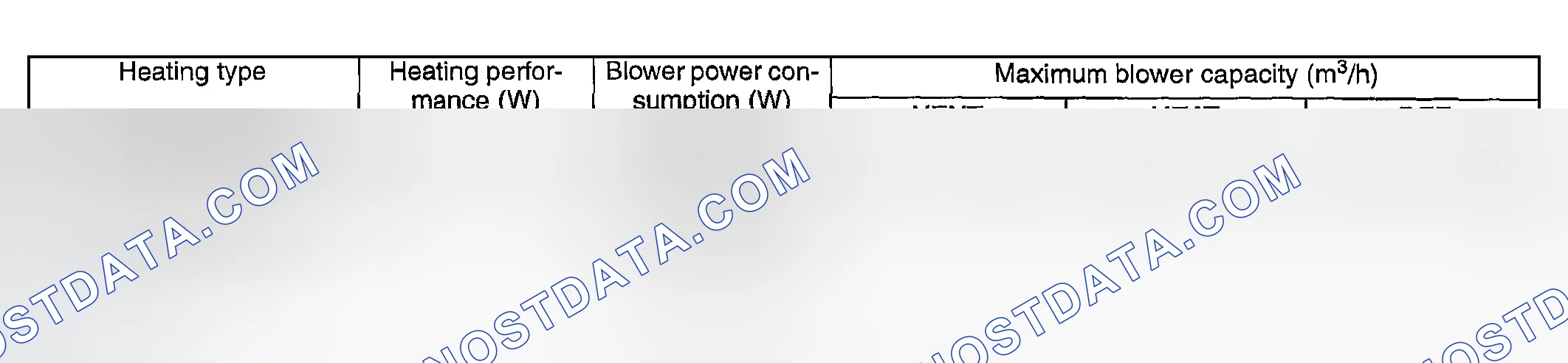 Scheme 11: SPECIFICATIONS