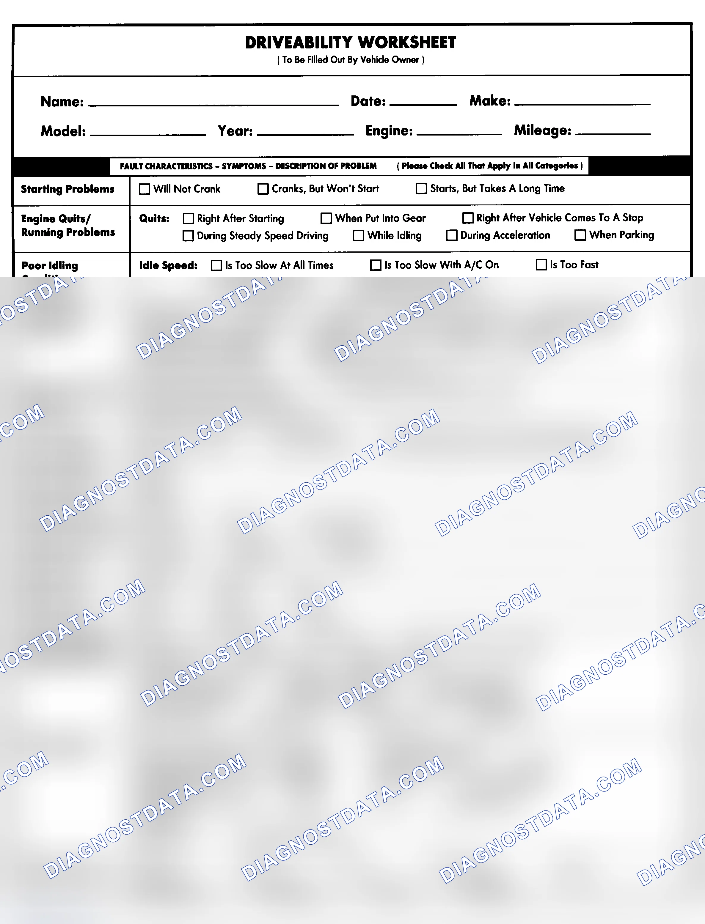 Scheme 1: Entire Vehicle - Symptom Check List For Customer
