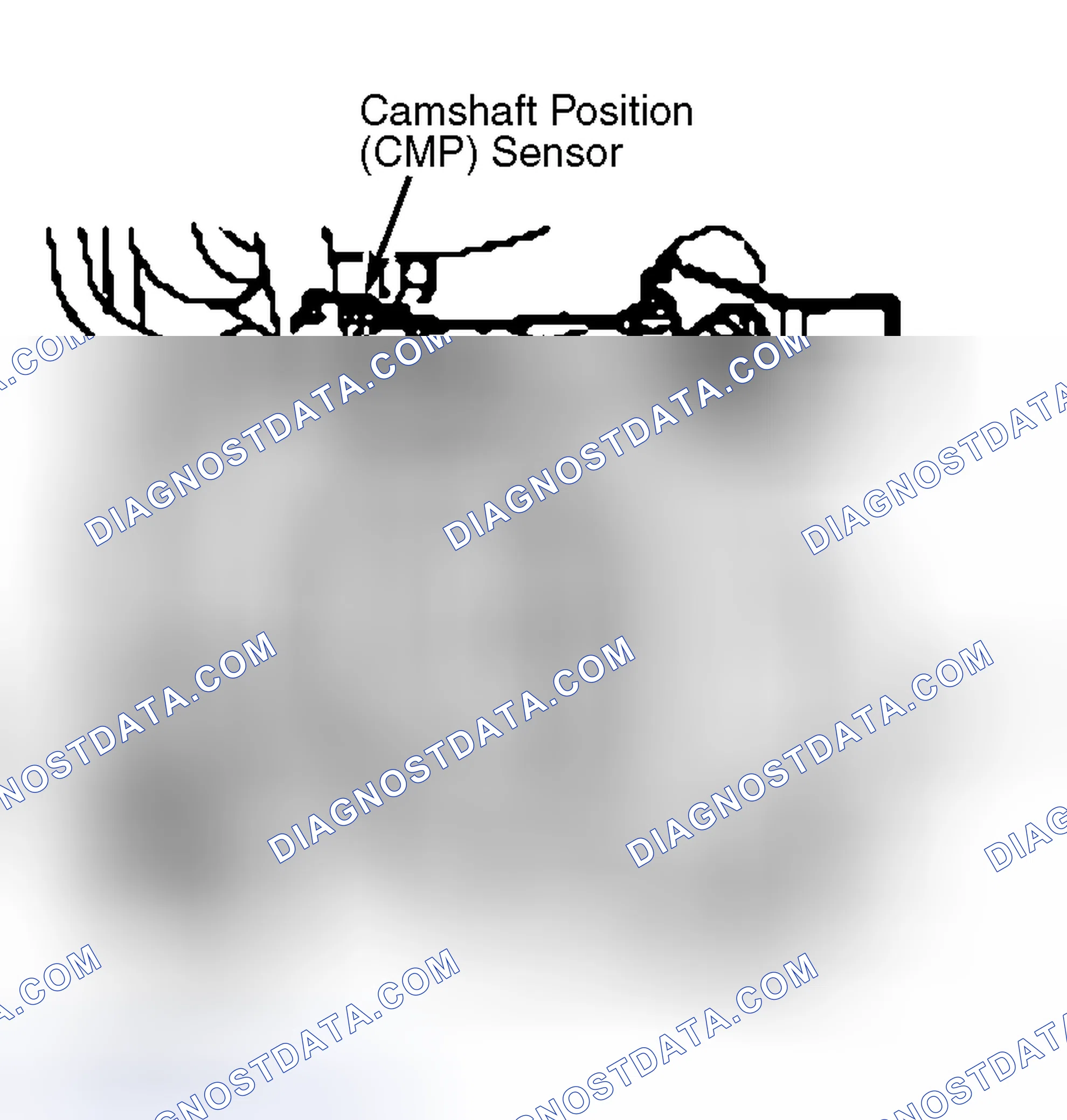 Scheme 34: Camshaft Position (CMP) Sensor