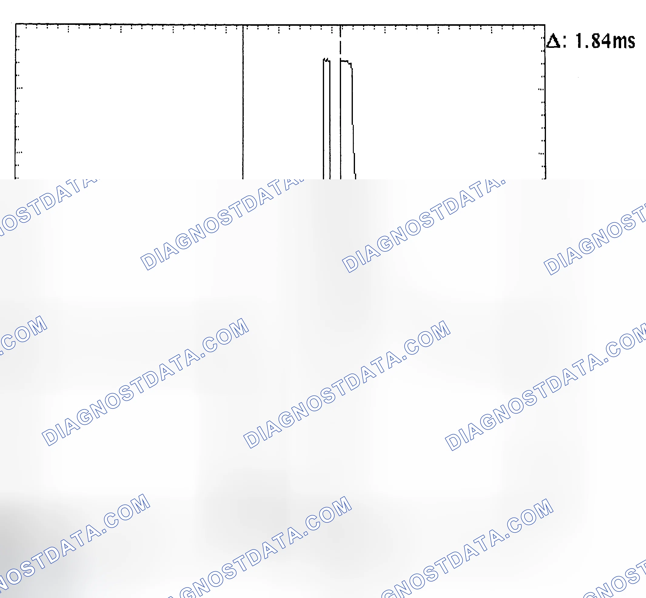 Scheme 29: Single Injector - Known Good - Voltage Pattern