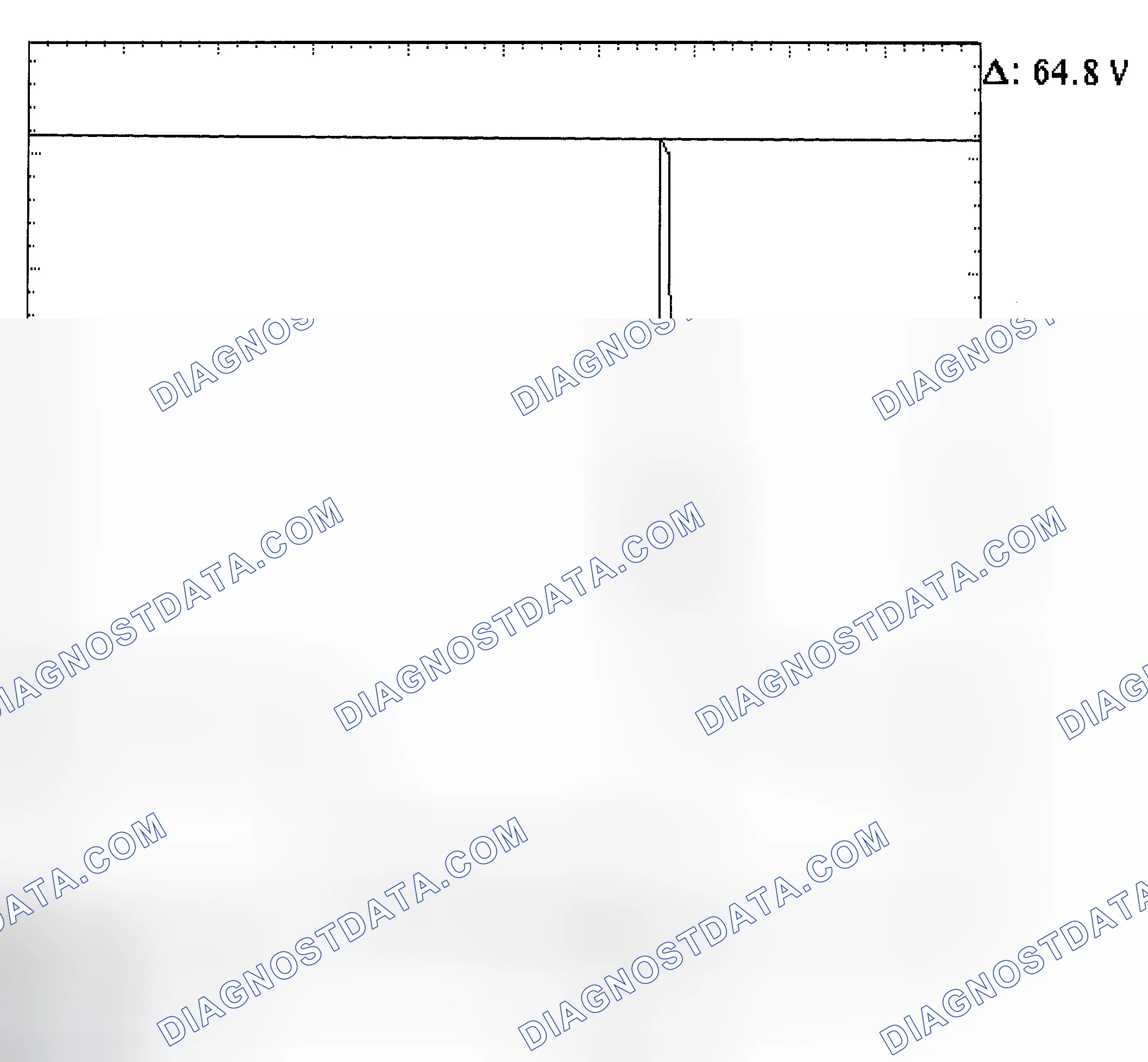 Scheme 21: Injector Bank - Known Good - Voltage Pattern