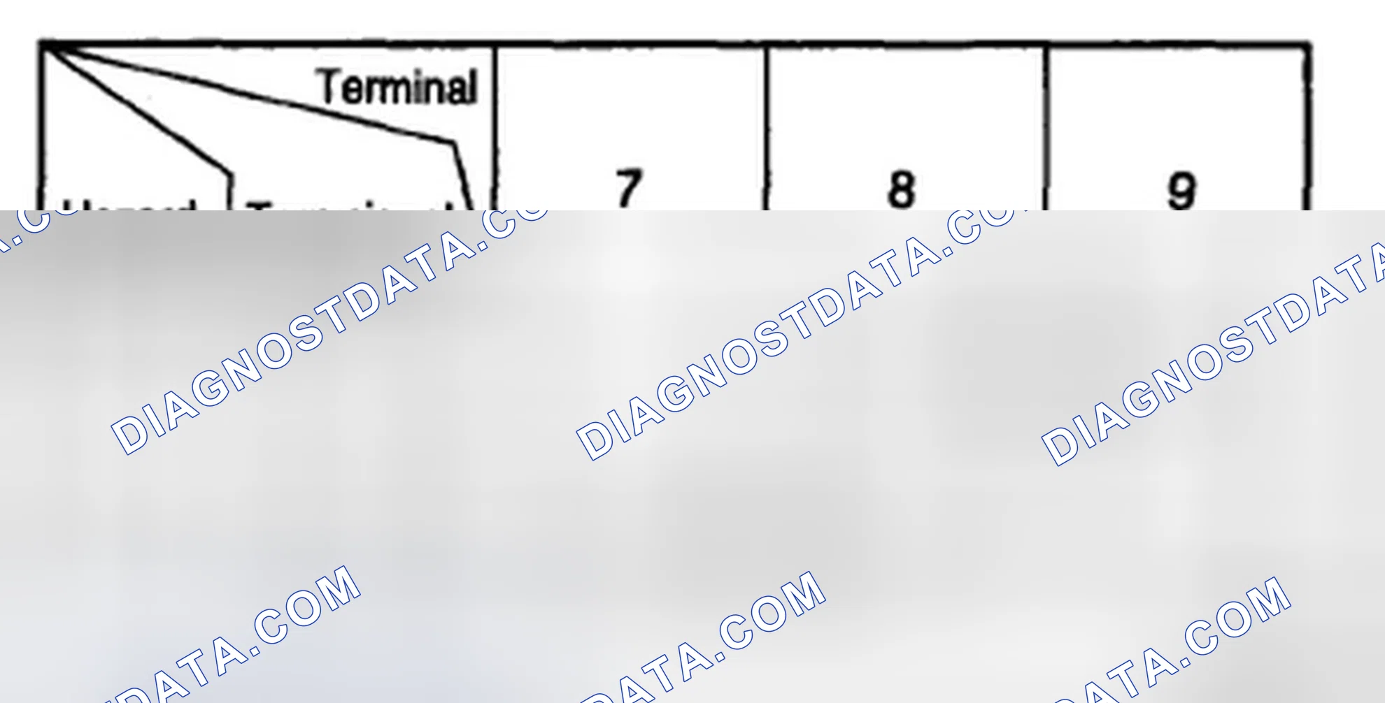Scheme 9: TURN SIGNAL SWITCH