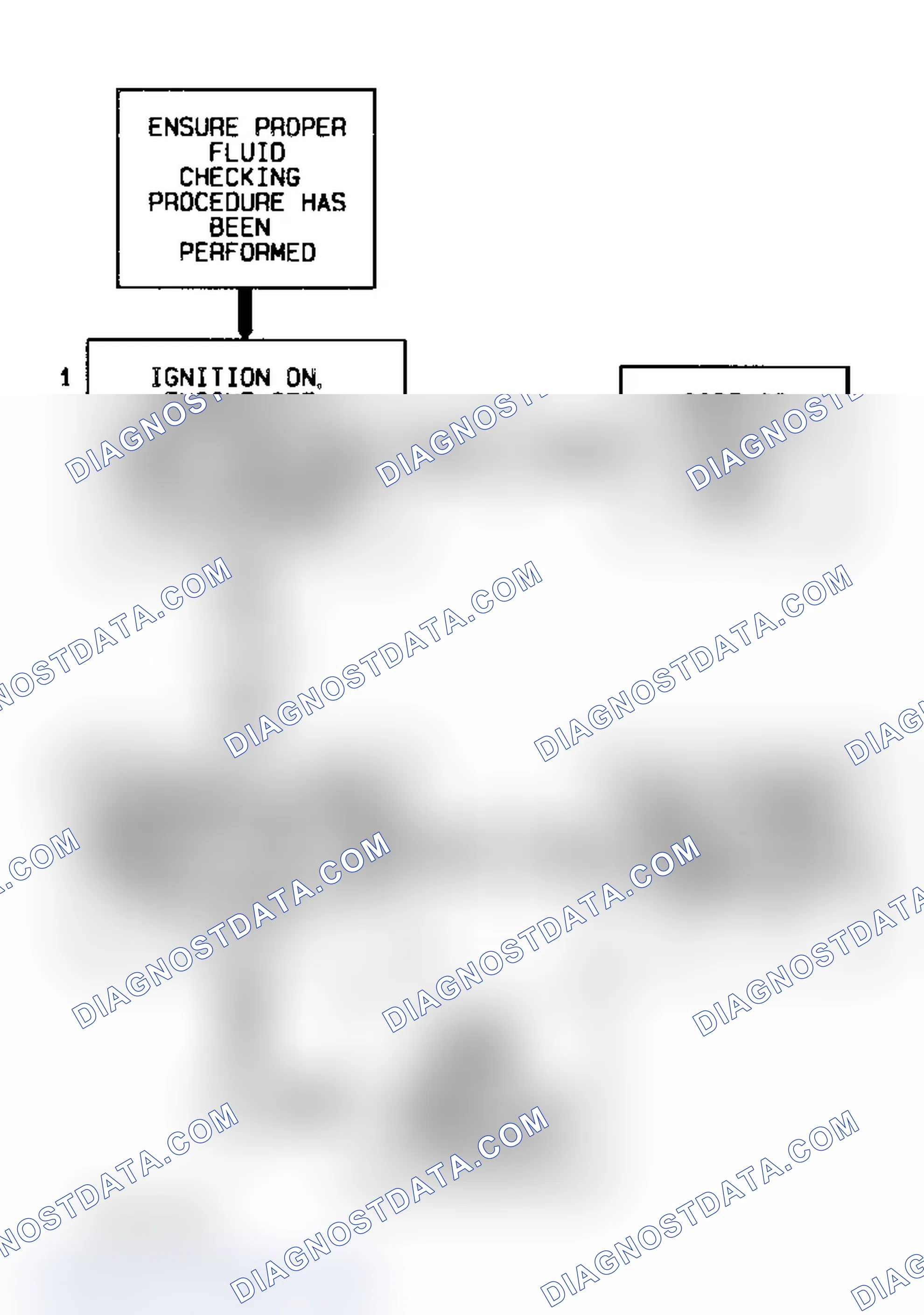 Scheme 296: Code P1812 Flow Chart ("S" & "T" Series 4.3L - VIN W) Transmission Fluid Overtemp