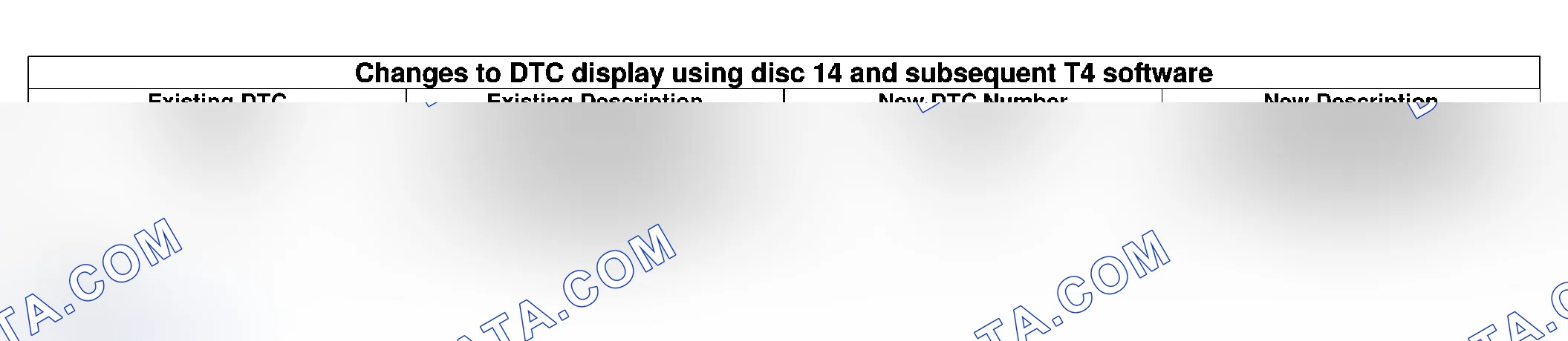 Scheme 56