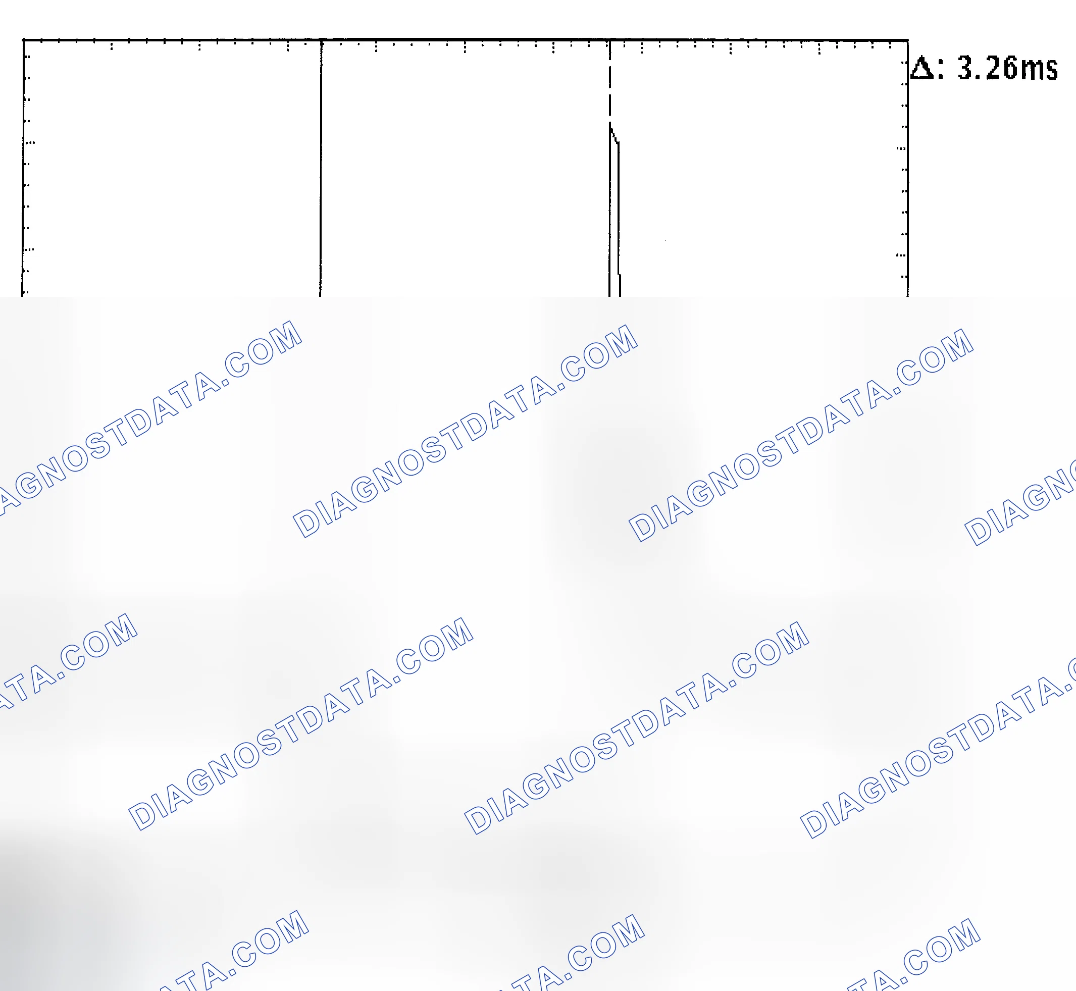 Scheme 22: Injector Bank - Known Good - Voltage Pattern