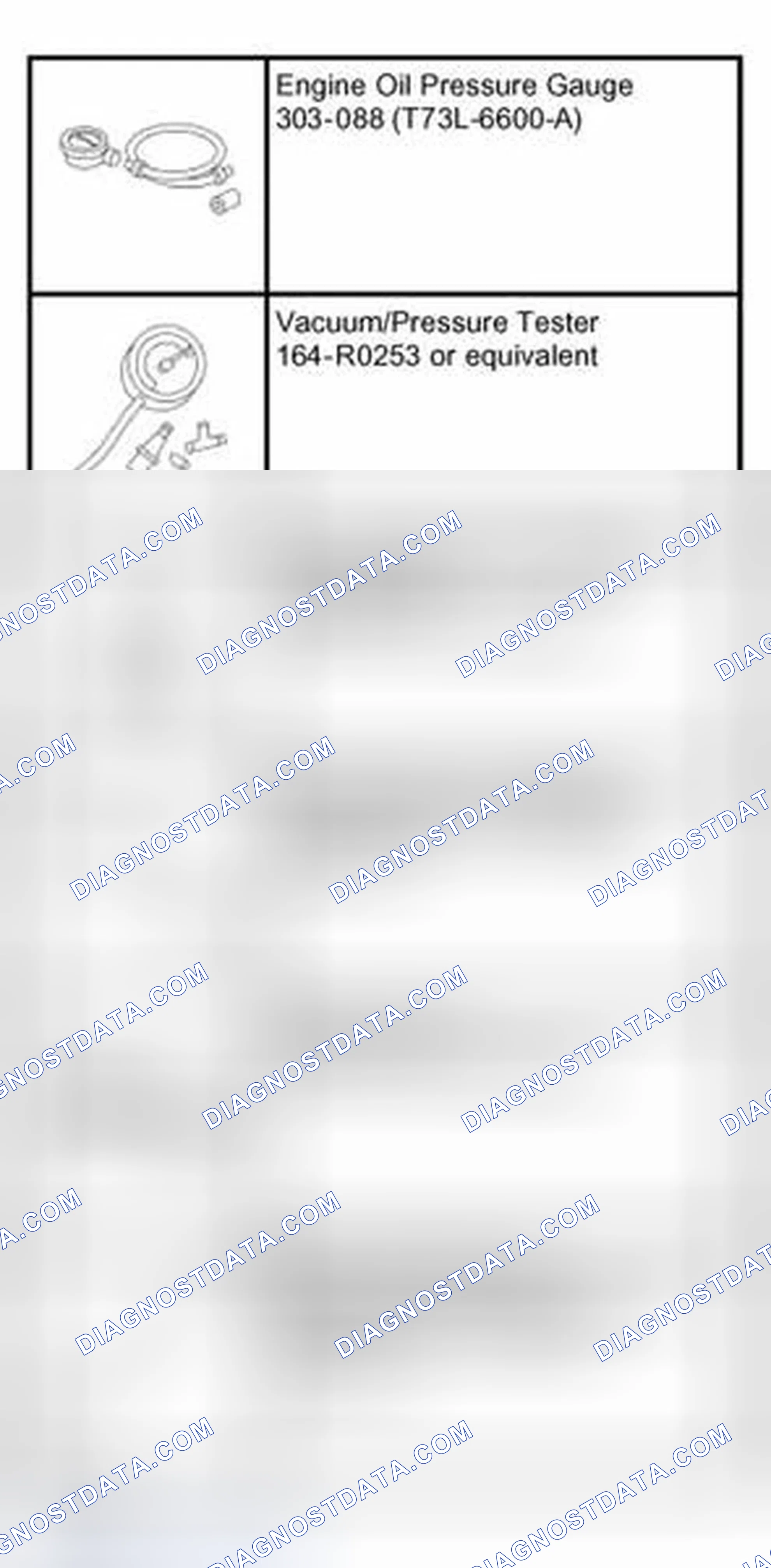 Scheme 4: Special Tool(s)