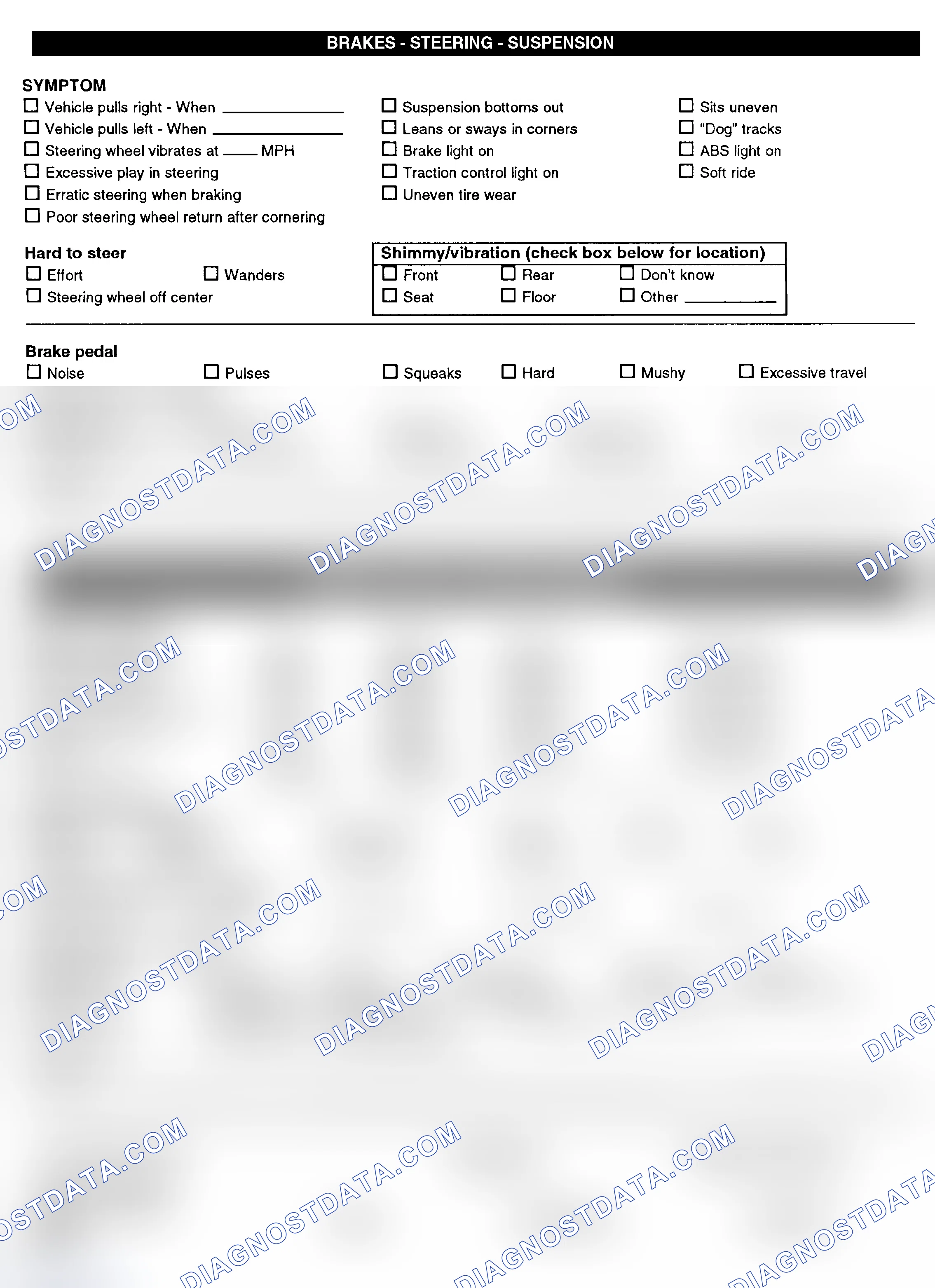 Scheme 3: Symptom Check List - Page 2