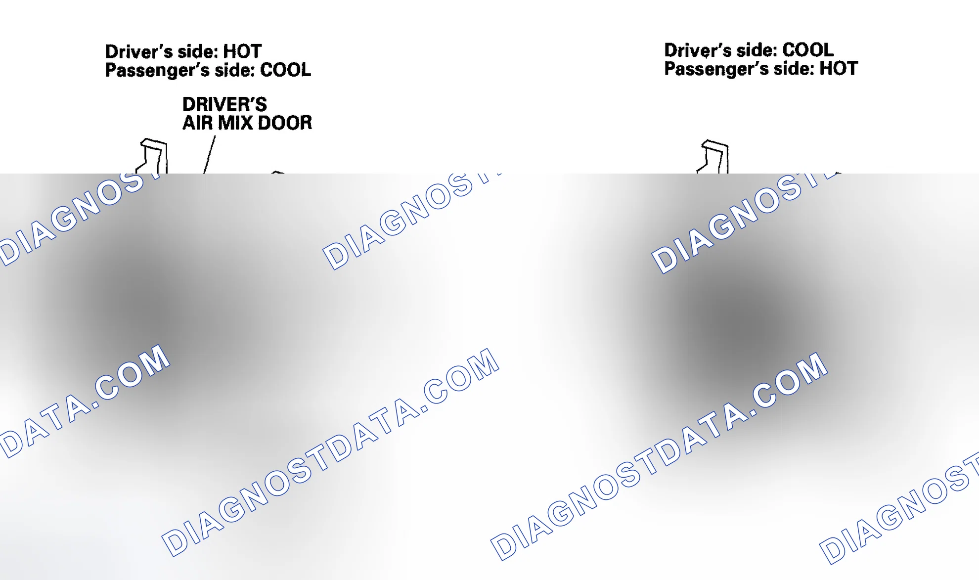 Scheme 80: Dual Air Mix Control System