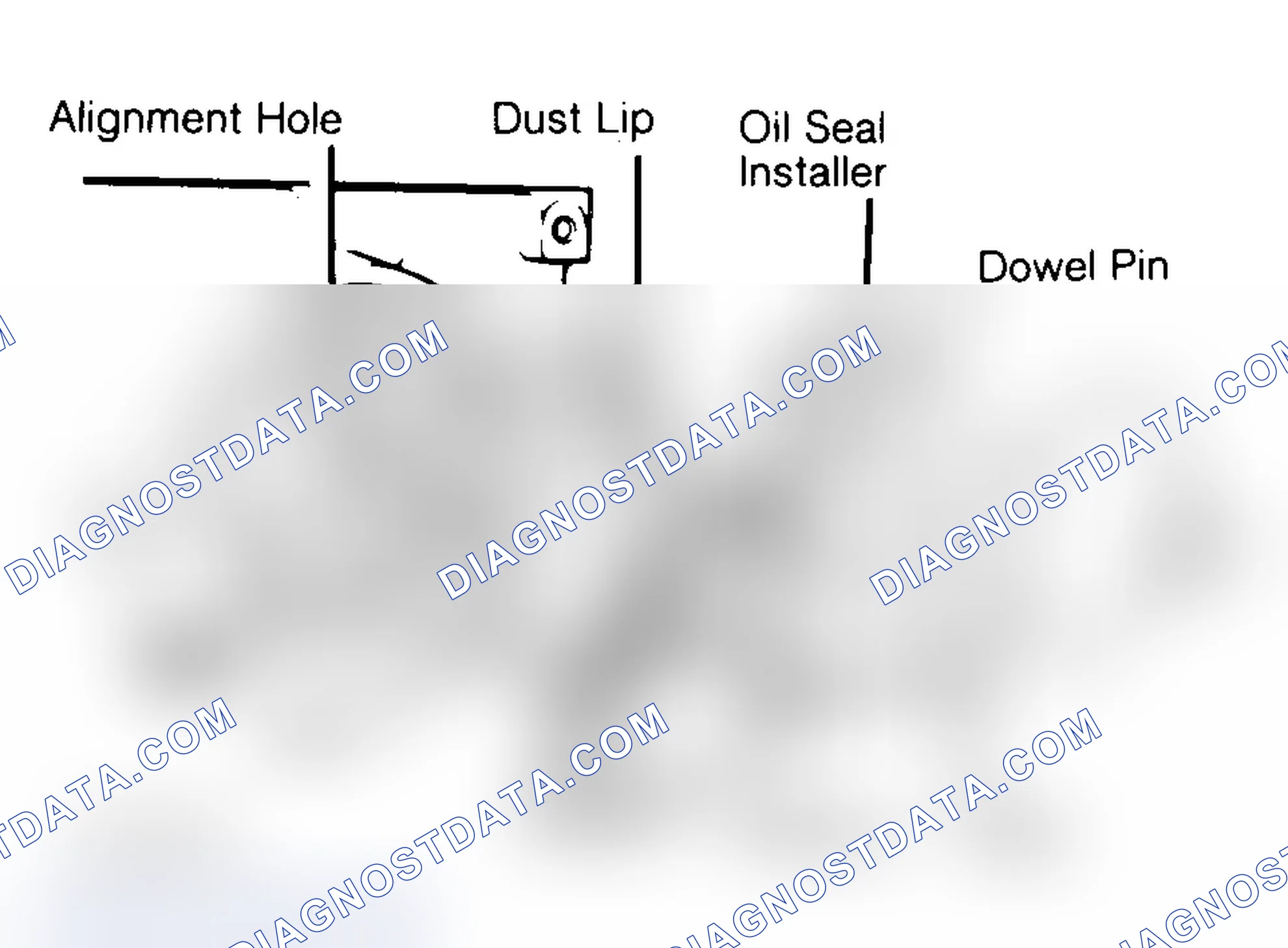 Scheme 29: Installing Typical One-Piece Oil Seal