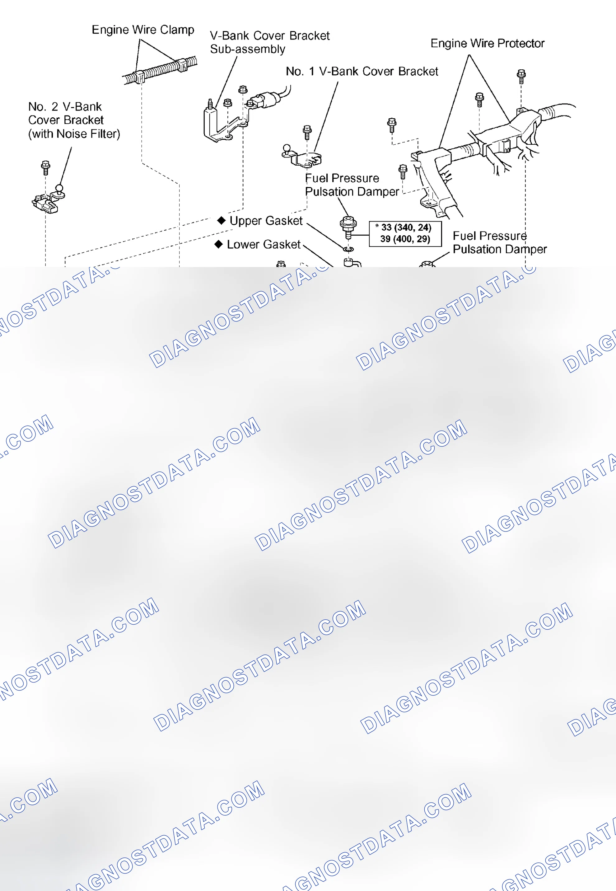 Scheme 108