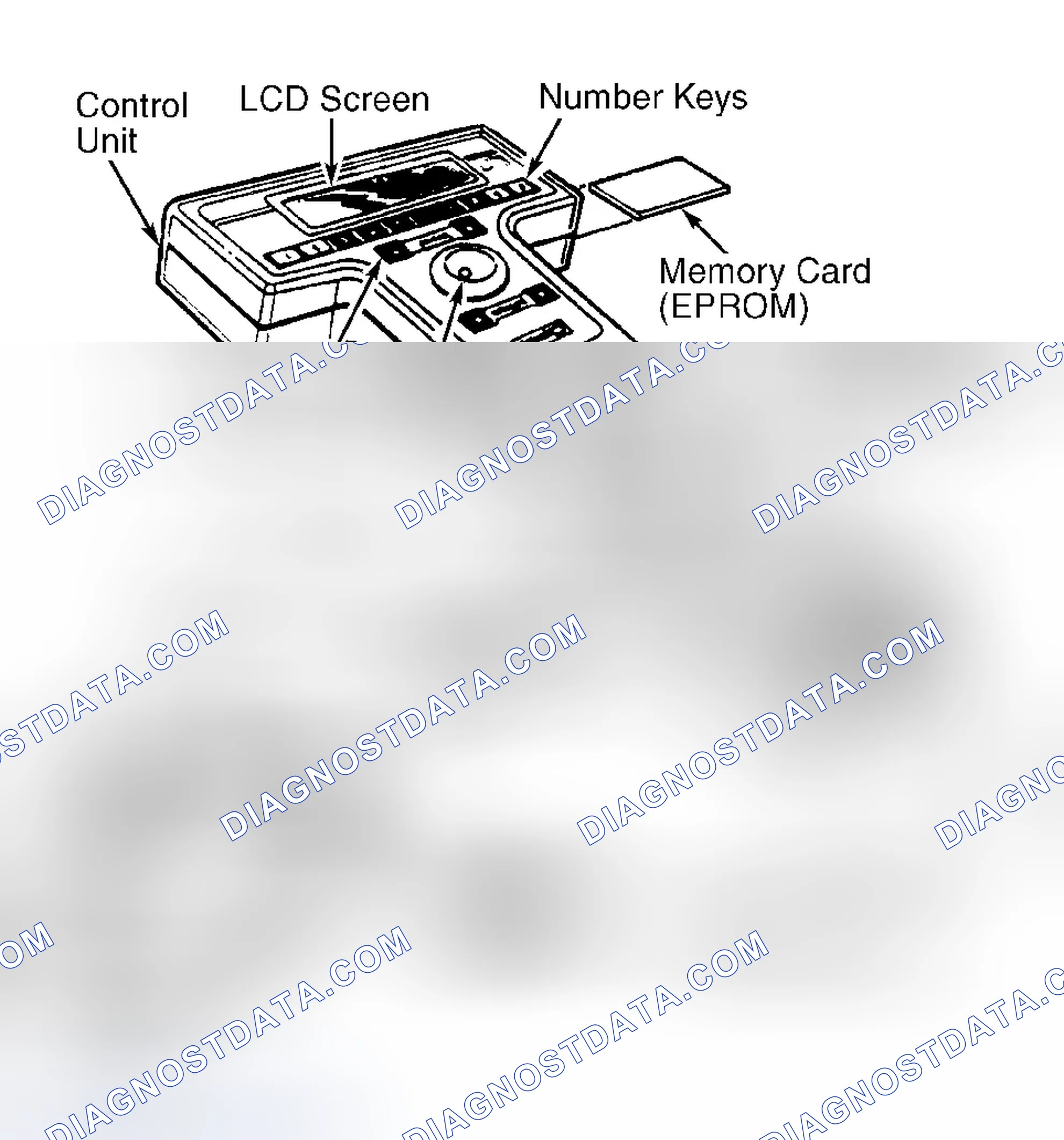 Scheme 1: New Generation STAR (NGS) Scan Tool