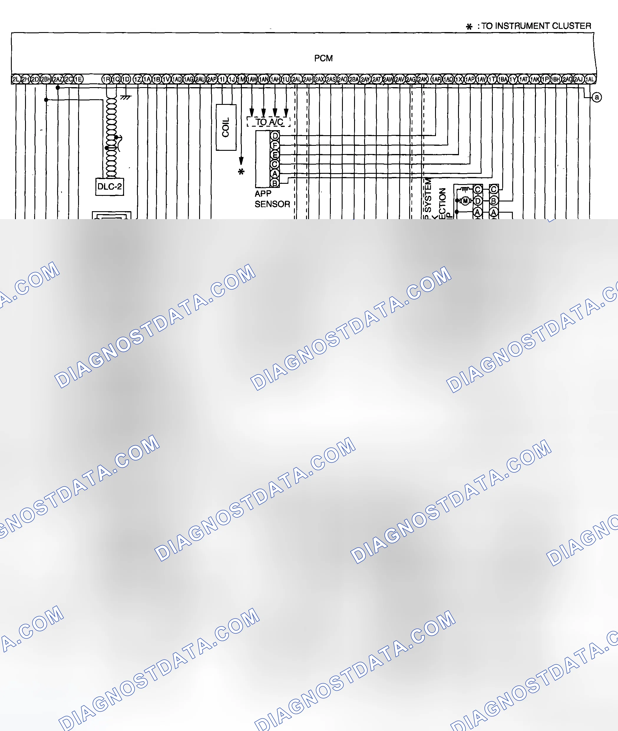 Scheme 77: CONTROL SYSTEM WIRING DIAGRAM [AJ]