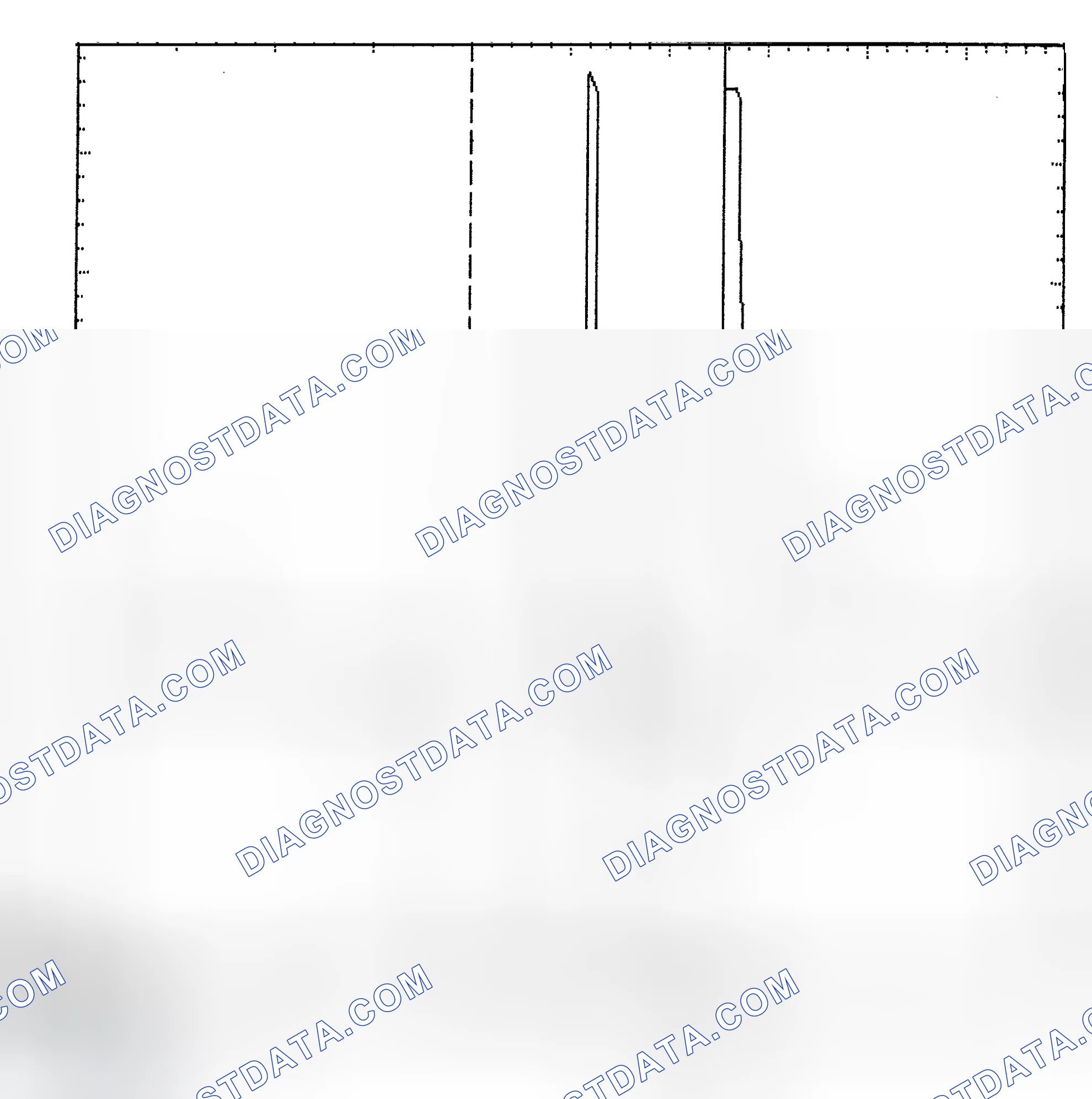 Scheme 6: Identifying Current Controlled Type Injector Pattern