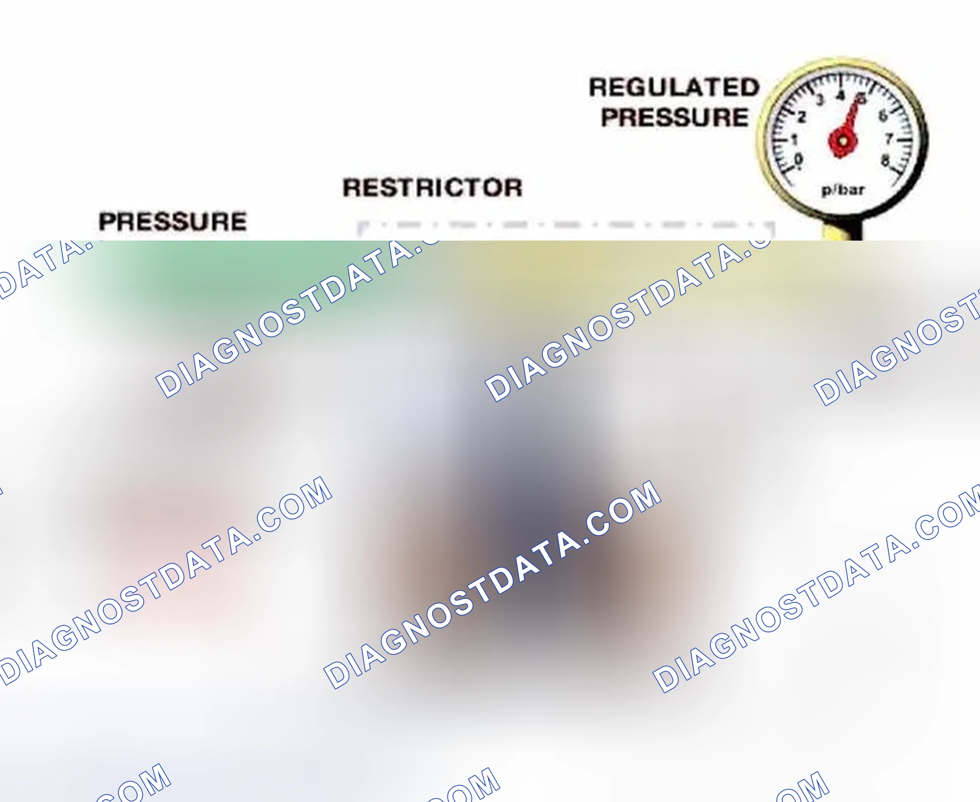 Scheme 98: Pressure Regulation