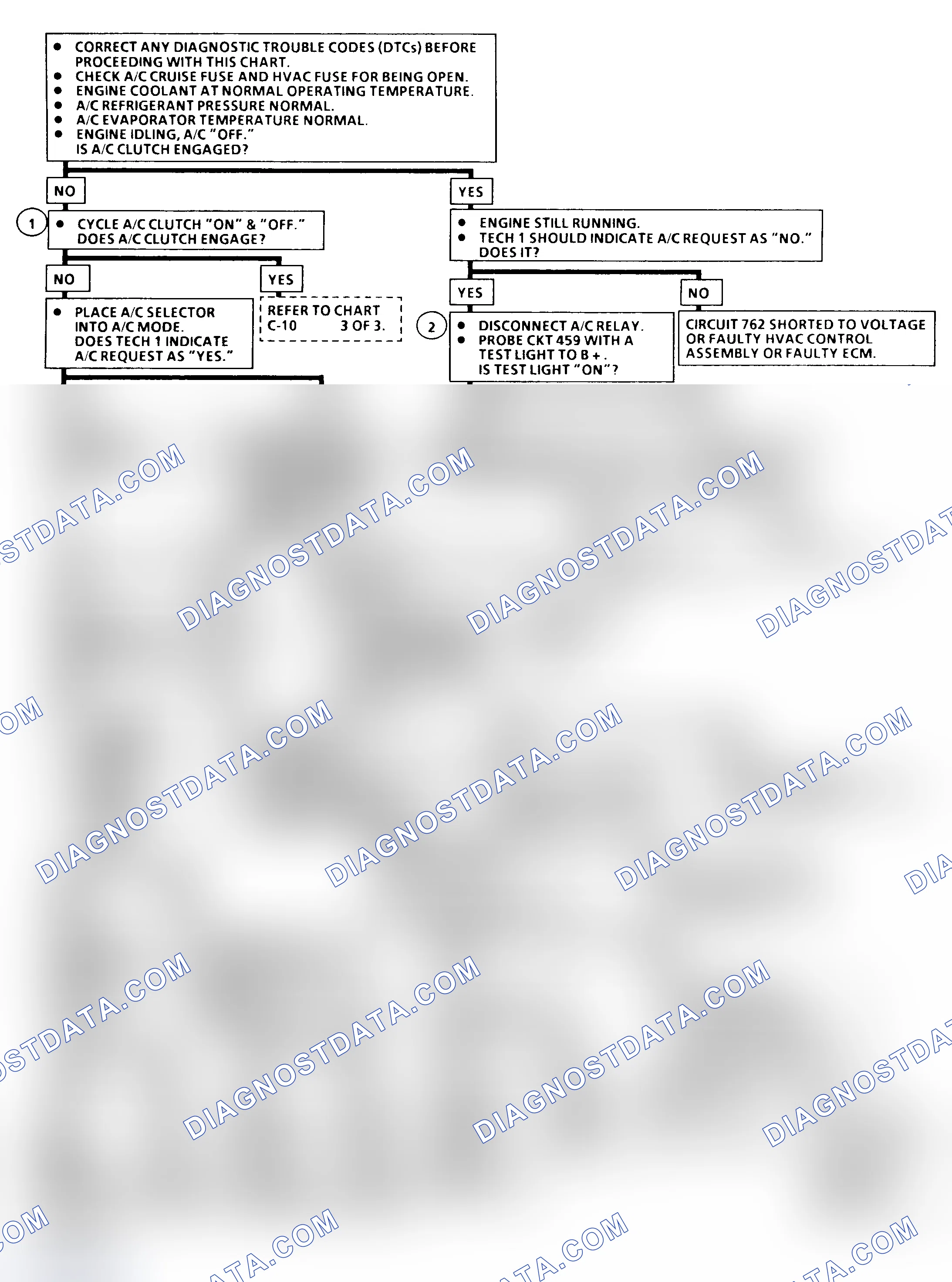 Scheme 174: Chart C-10 Flow Chart (1 Of 3)(5.7L VIN P - "F" Body) A/C Clutch Control Circuit Diagnosis