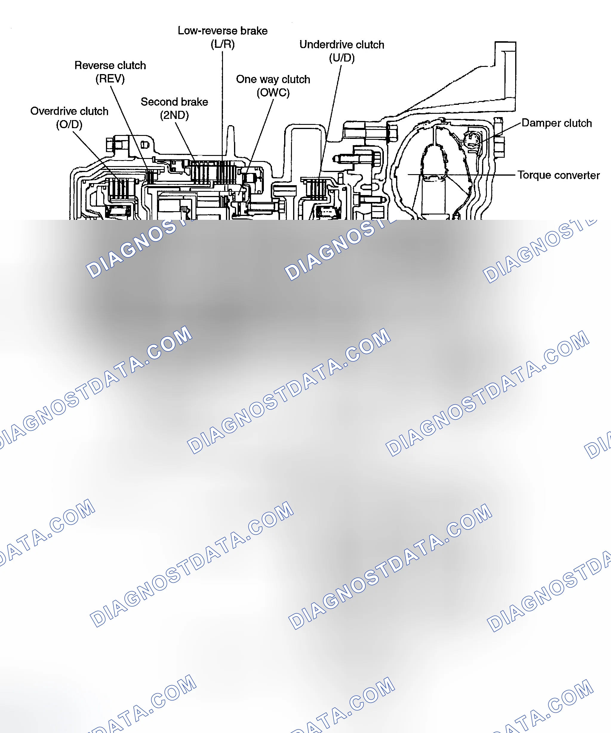Scheme 25: COMPONENTS