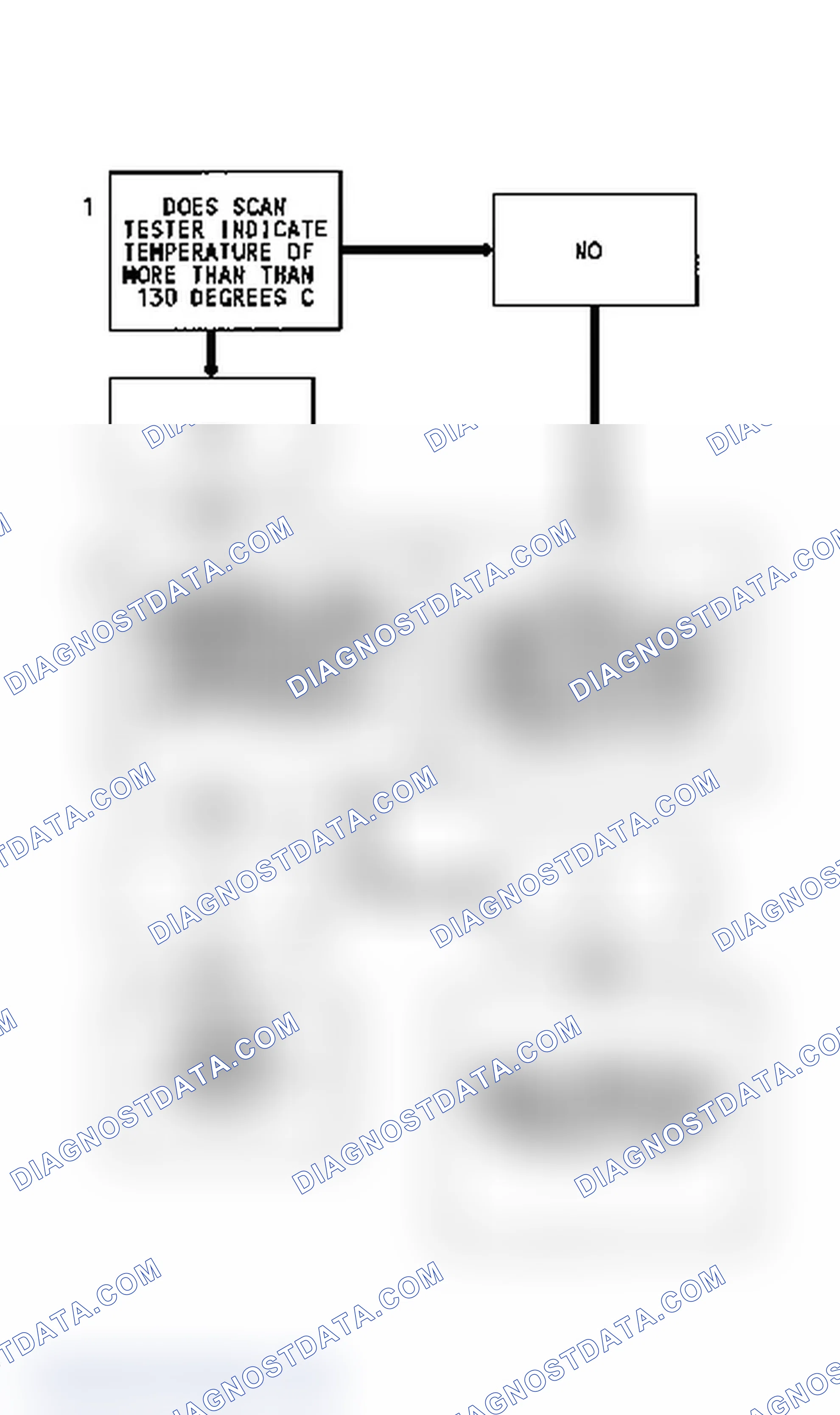 Scheme 69: Code 25 Flow Chart (2.2L) MAT Sensor Signal Voltage Low