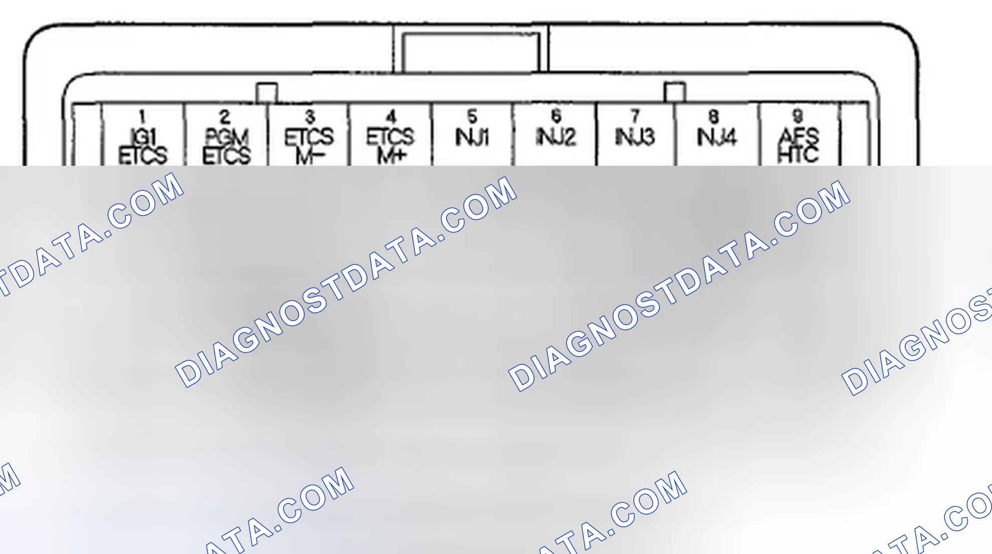 Scheme 99: PCM Inputs and Outputs at PCM Connector C (o) (44P)