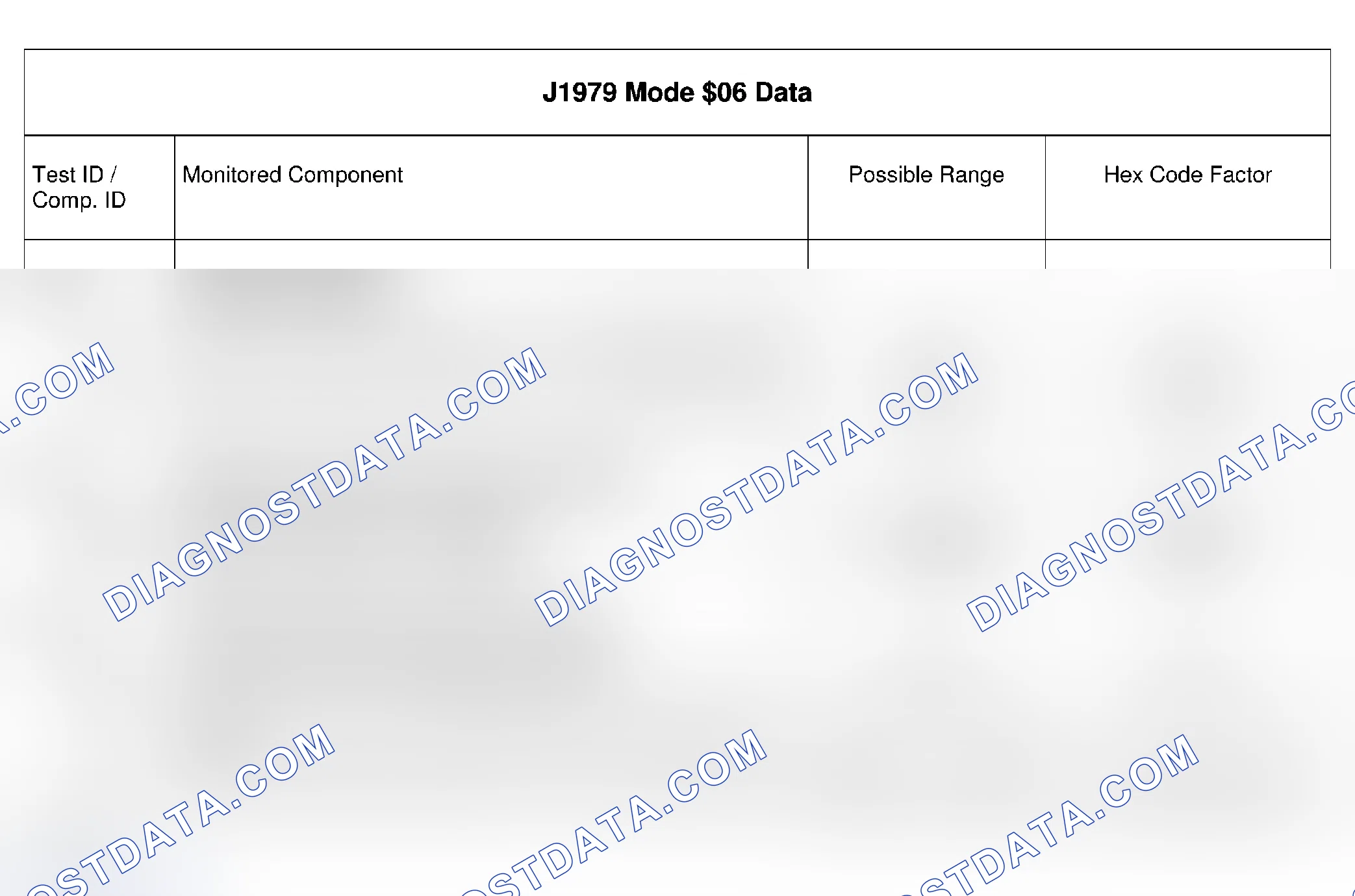 Scheme 1: MODE $06 DATA