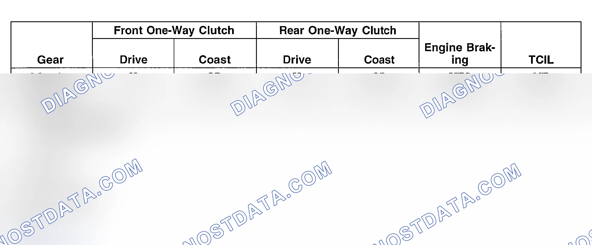 Scheme 127