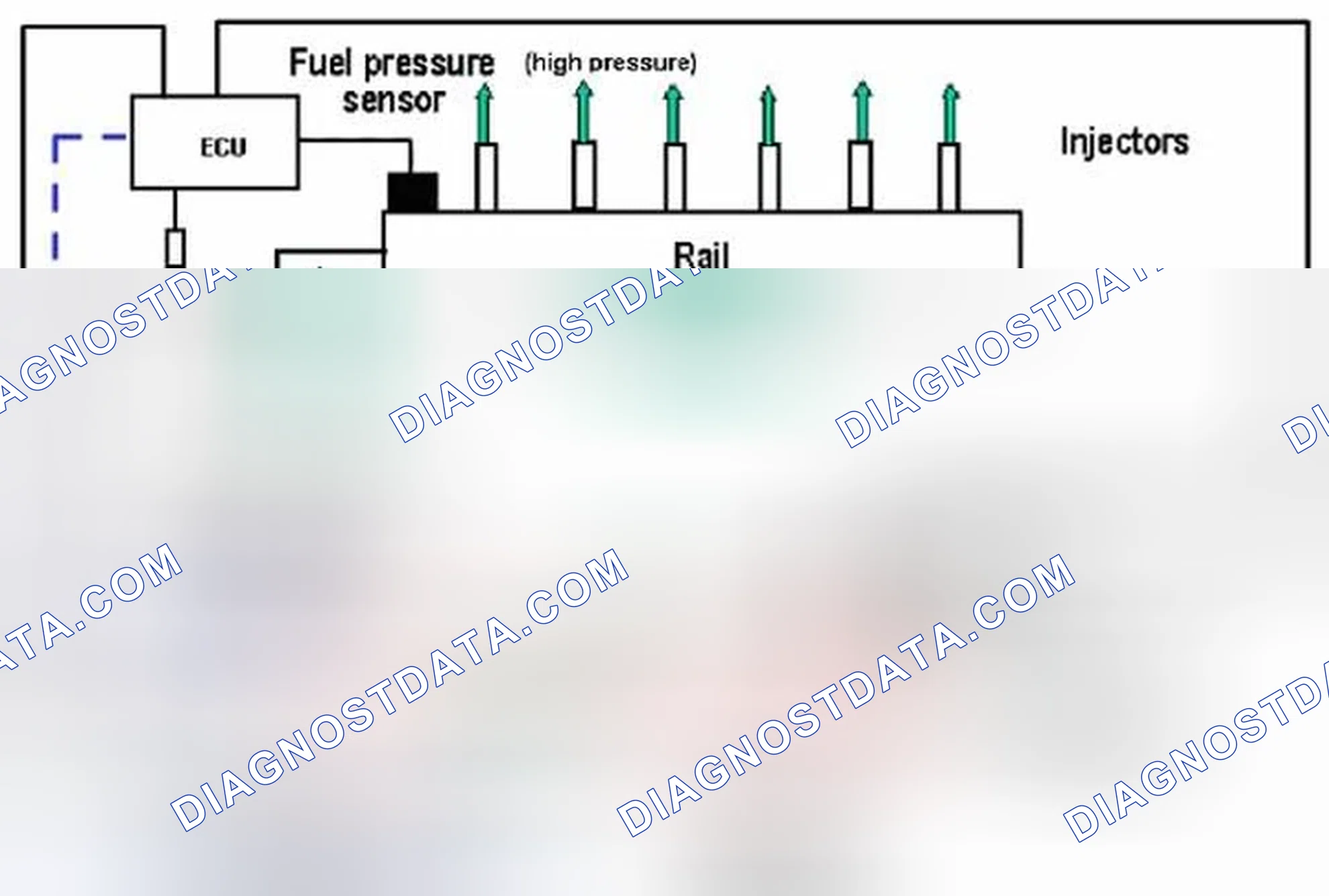 Scheme 1: 1.6.4.1 General description