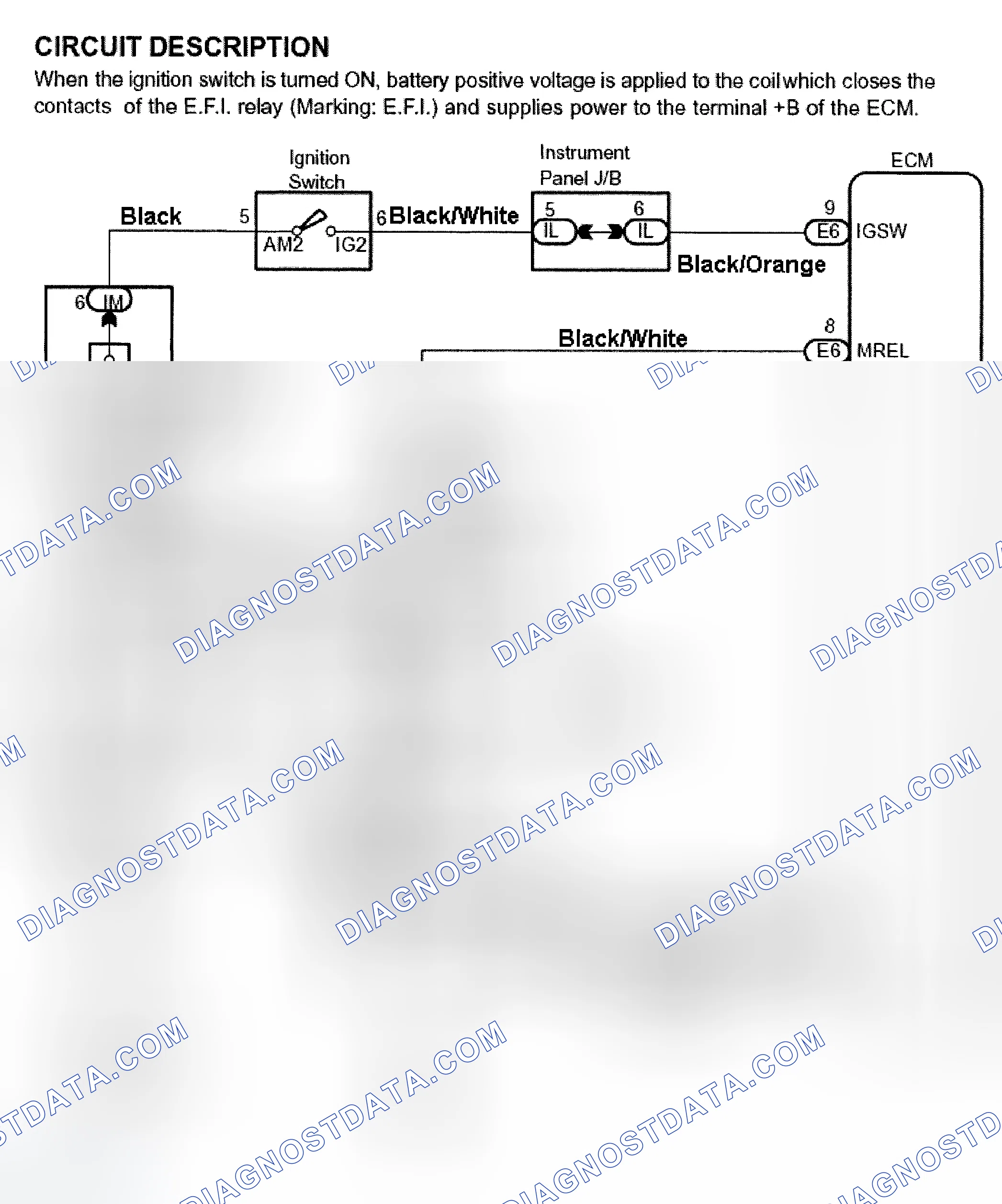 Scheme 409: Matrix