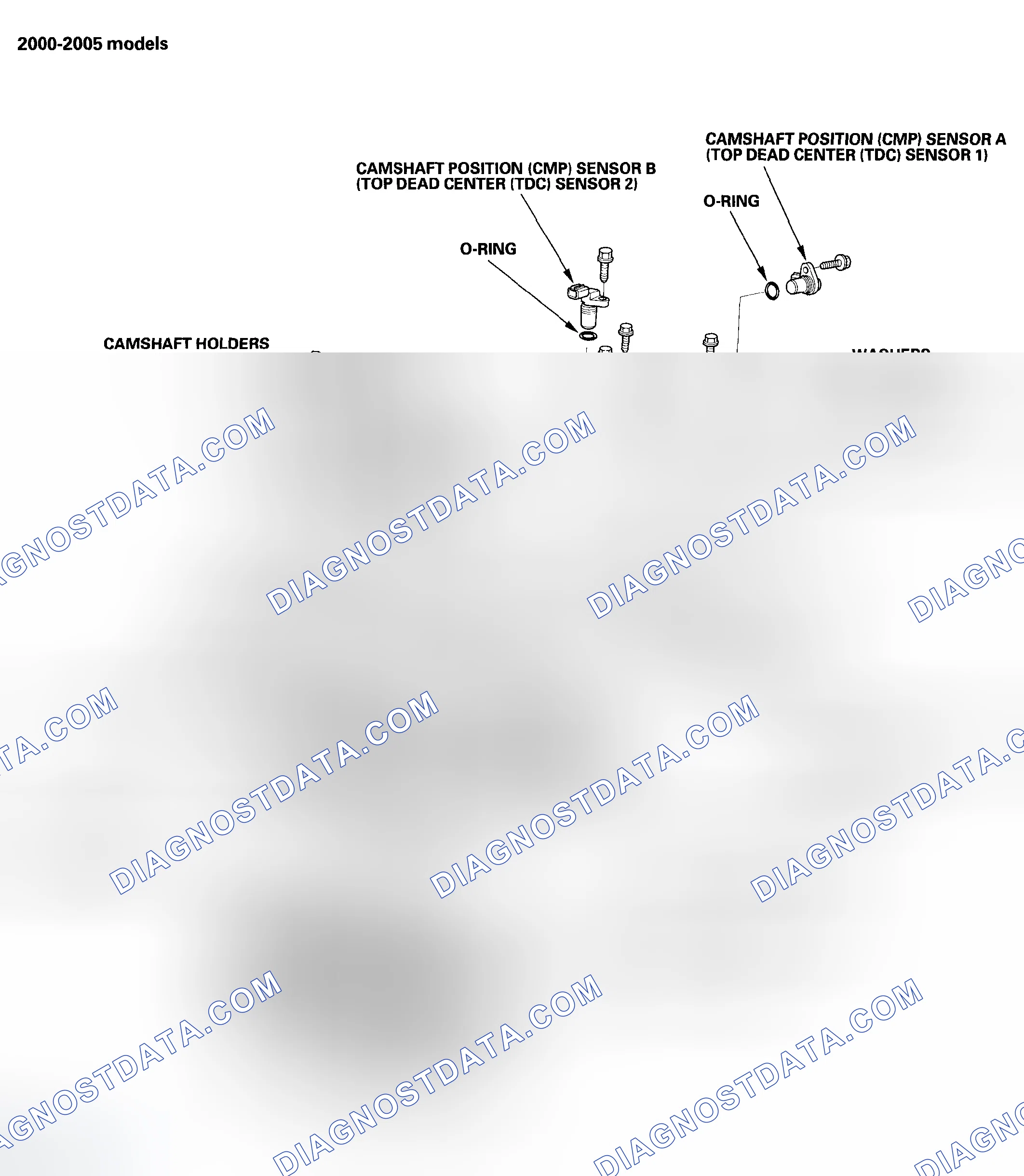 Scheme 43: Component Location Index