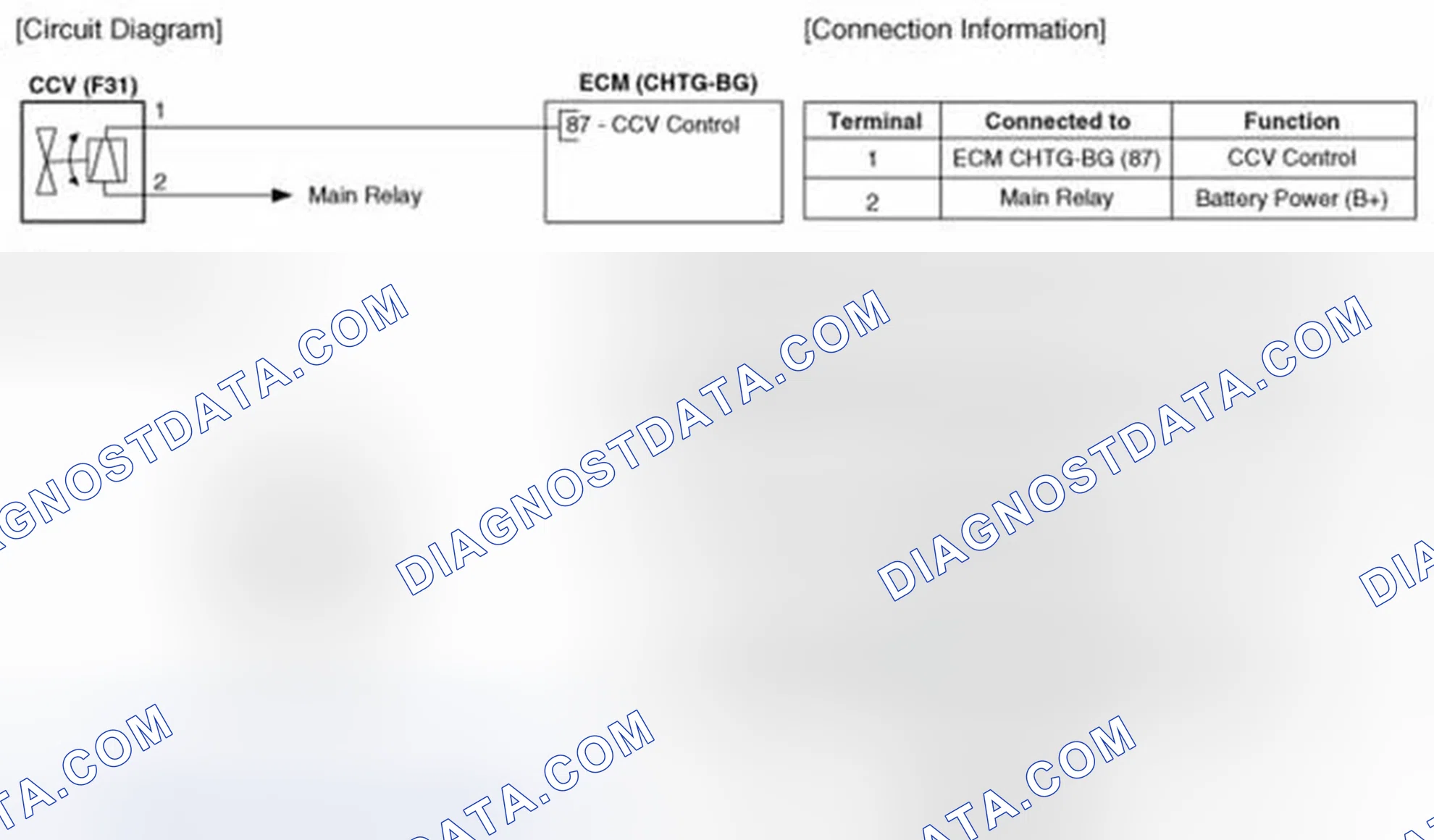 Scheme 148: Circuit Diagram