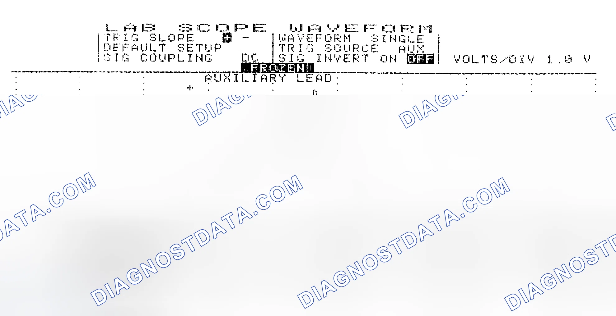 Scheme 19: Single Injector w/Excessive Current Flow - Current Pattern