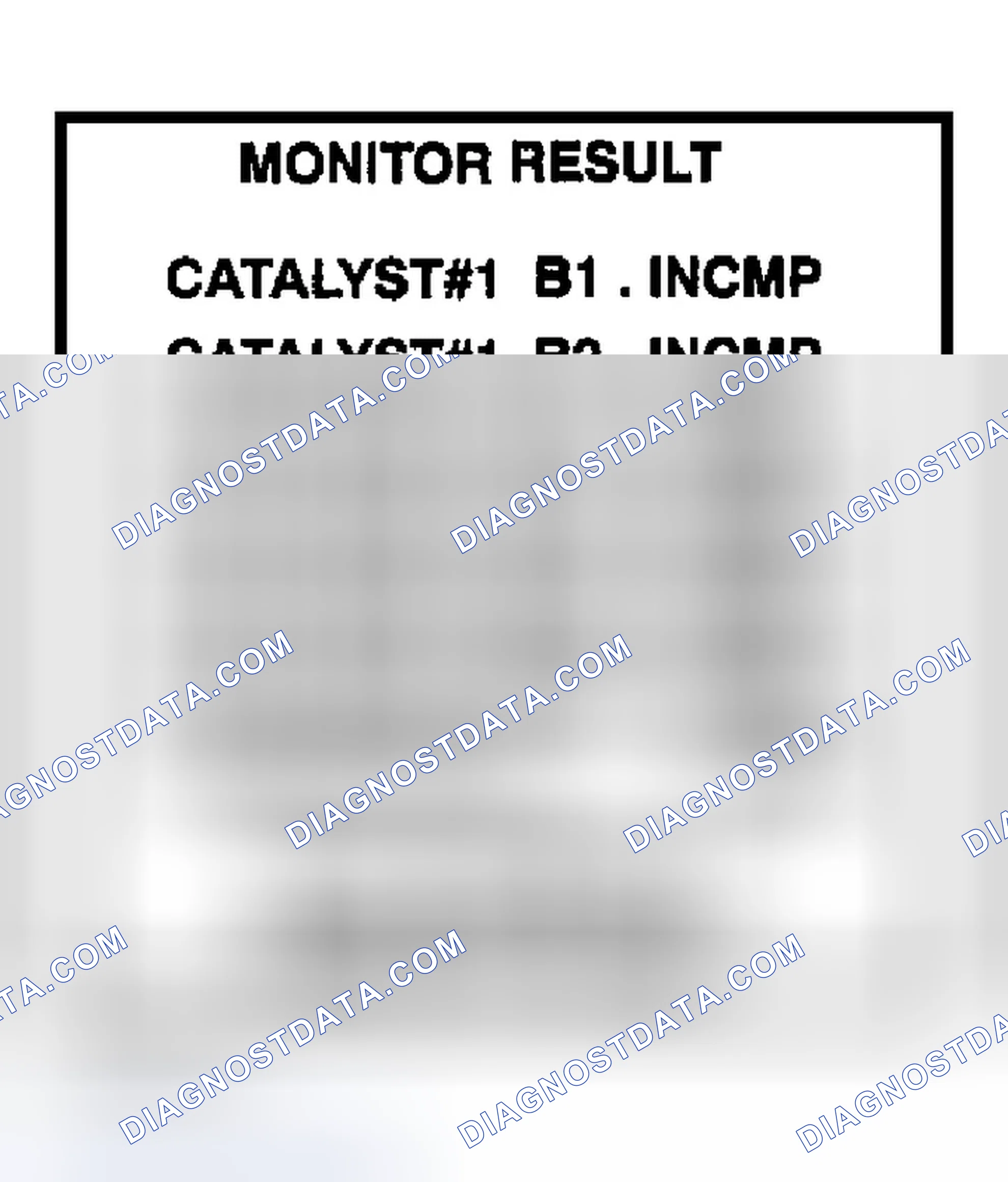 Scheme 524: CHECKING MONITOR STATUS