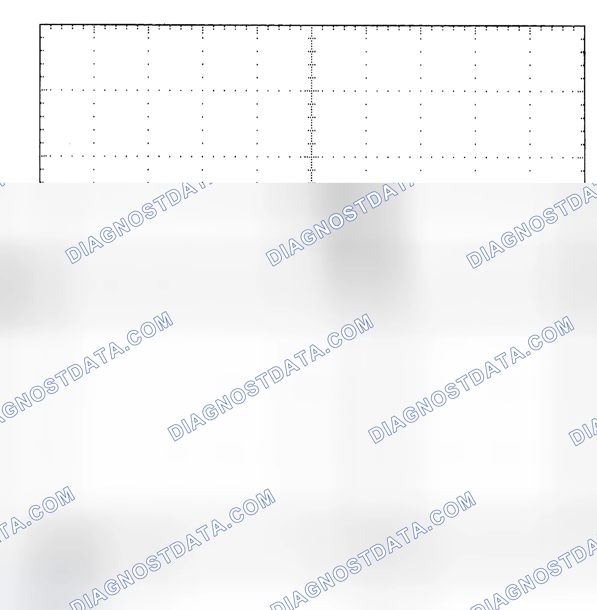 Scheme 25: Single Injector - Known Good - Voltage Pattern