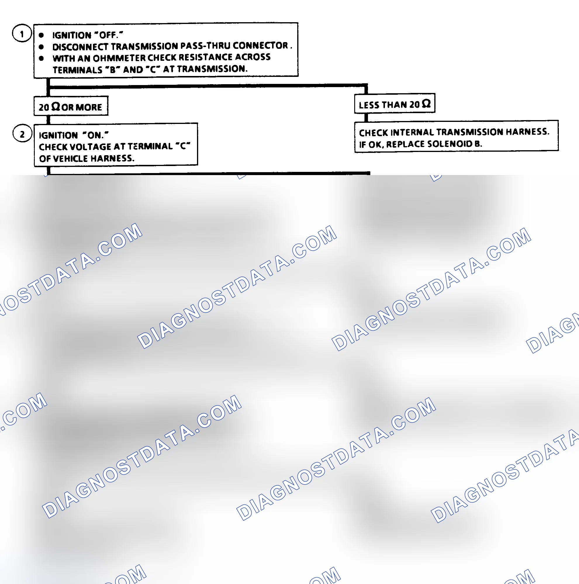 Scheme 306