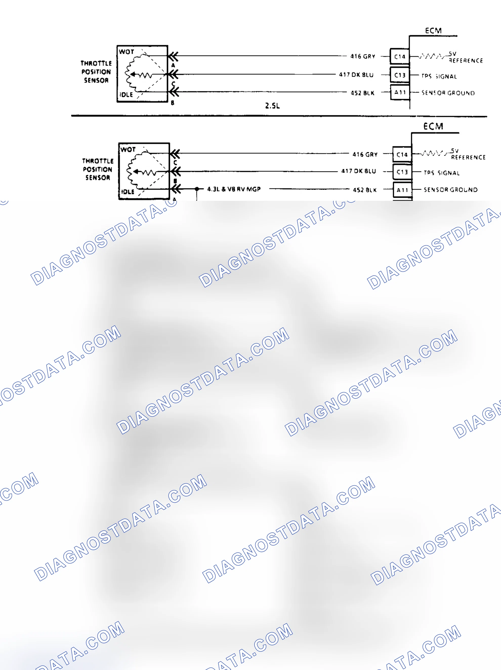 Scheme 91: Code 22, TPS Signal Voltage Low Flow Chart & Schematic