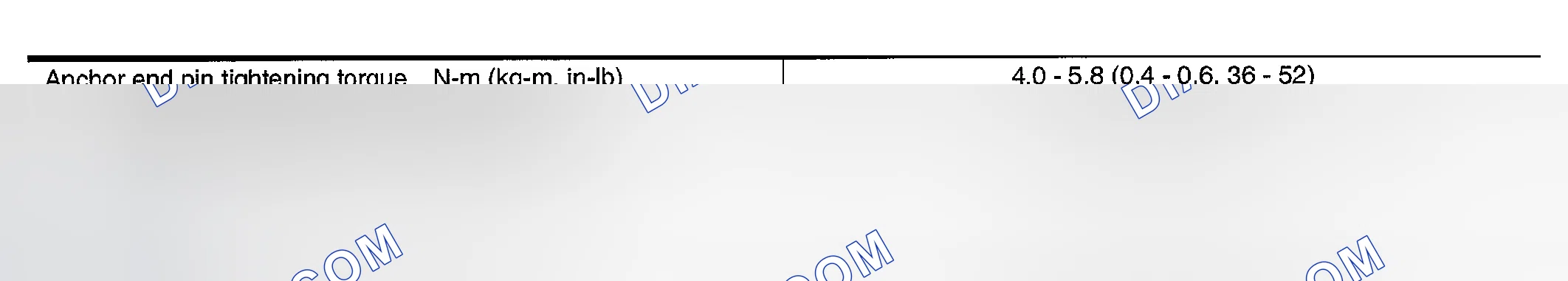 Scheme 122: BRAKE BAND