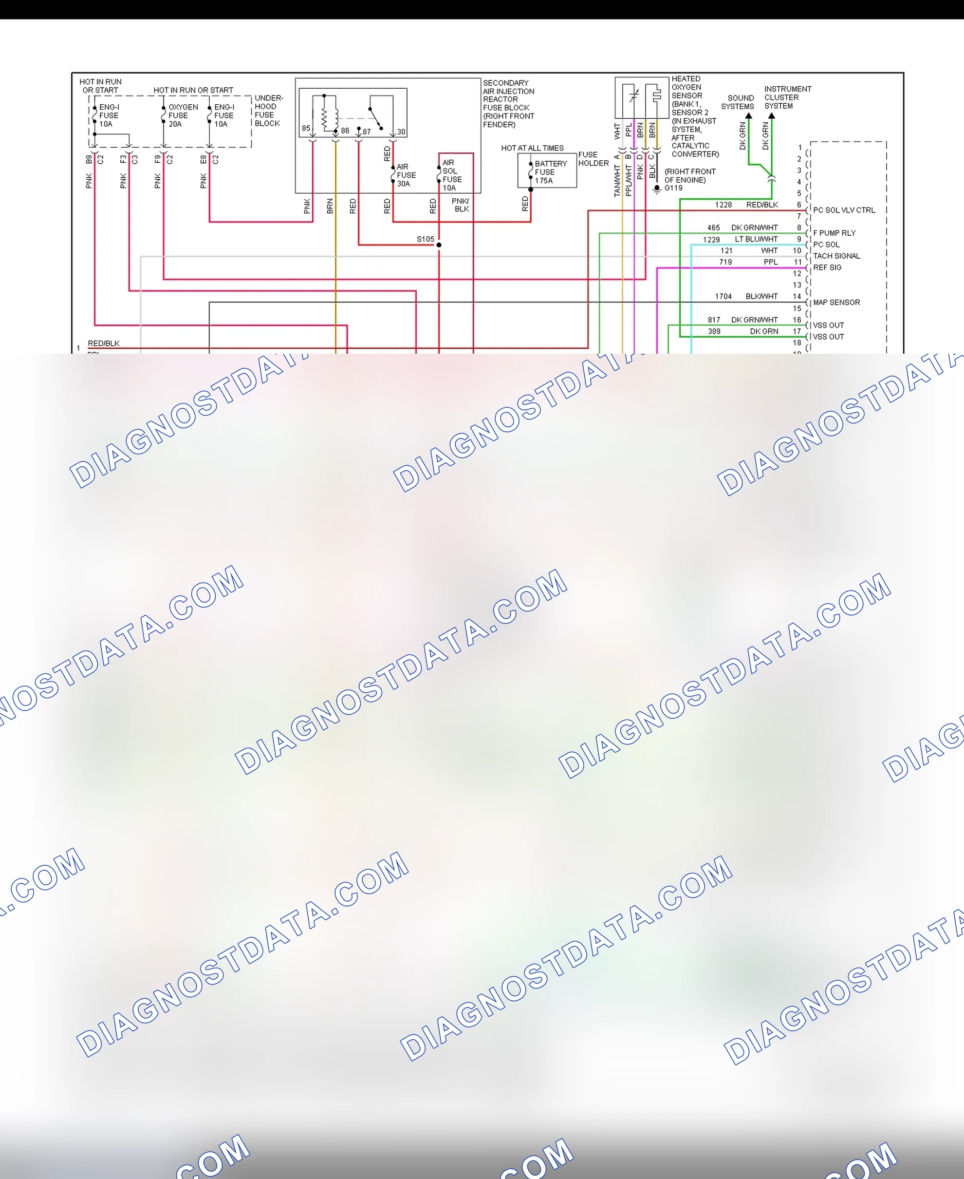 Scheme 16: PCM Wiring Diagram (Sonoma & S10 Pickup - 2.2L VIN 5 - 3 Of 3)