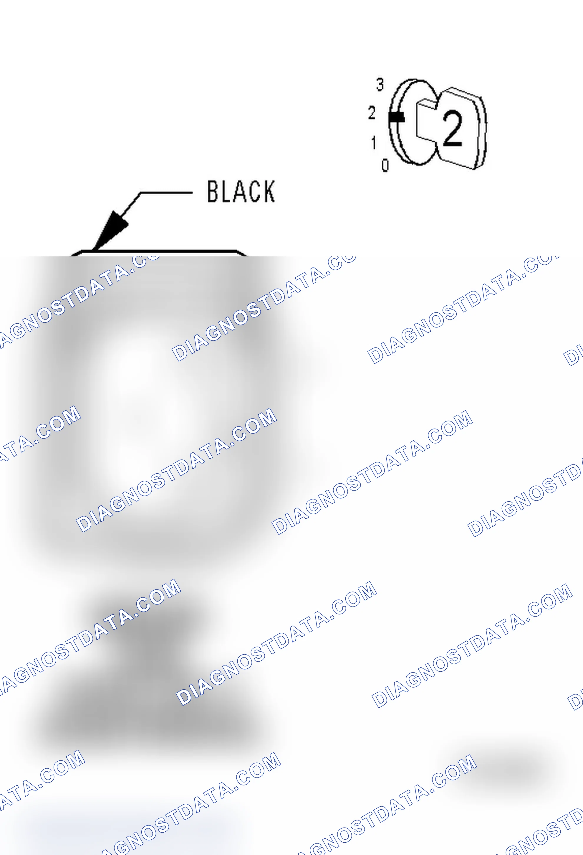 Scheme 17: Diagnostic Test