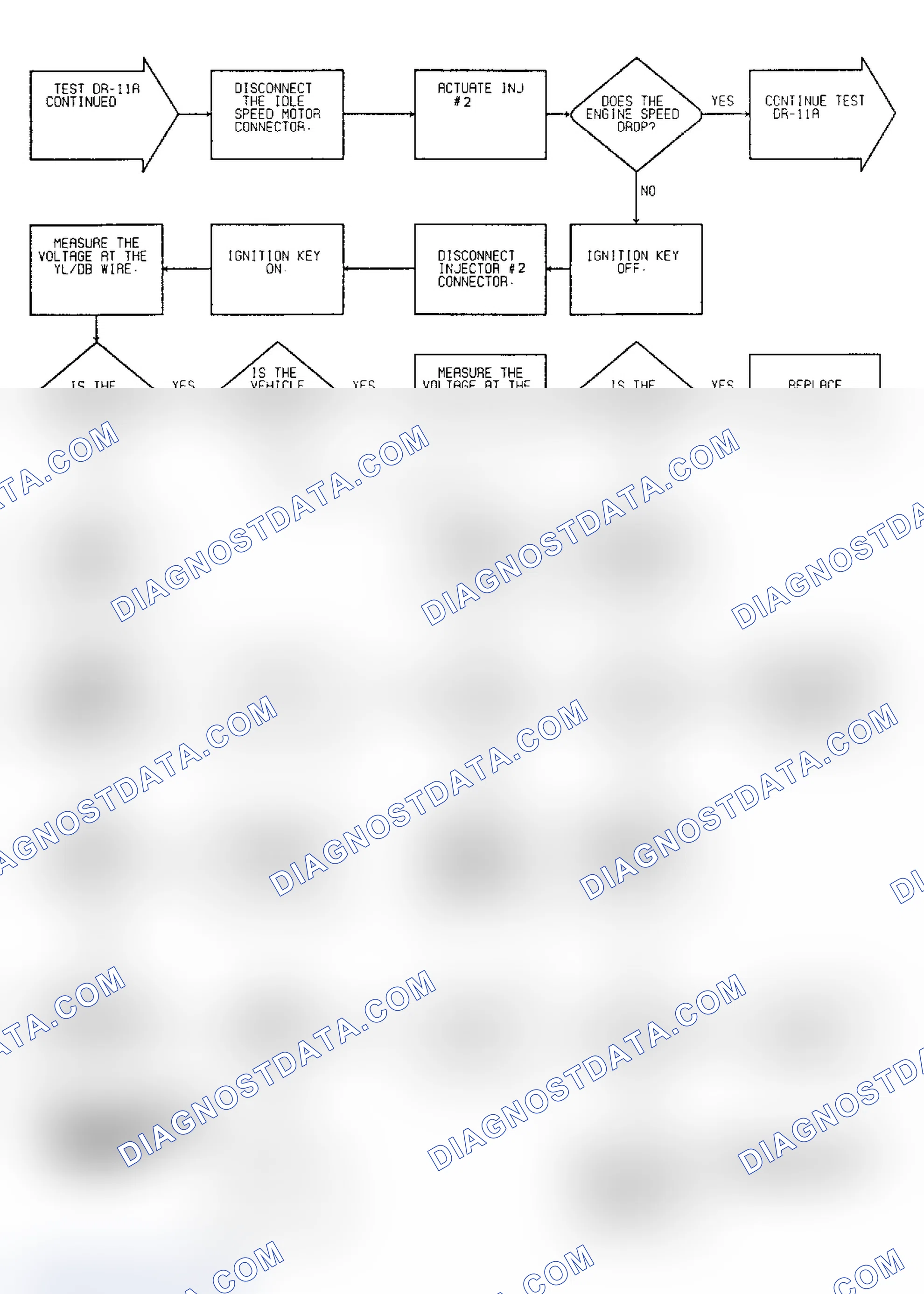 Scheme 173: Driveability Test DR-11A: Diagnostic Flow Chart (3 of 5)