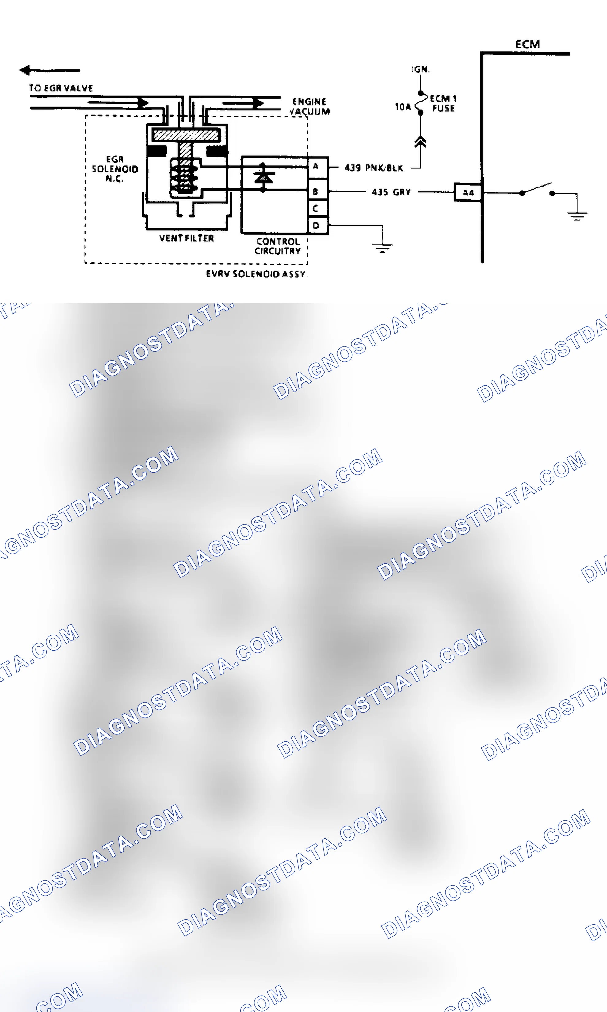 Scheme 64: Code 32, EGR System Failure (2.5L, 4.3L (Except "S/T"), 5.0L & 5.7L Under 8500 GVW) Flow Chart & Schematic