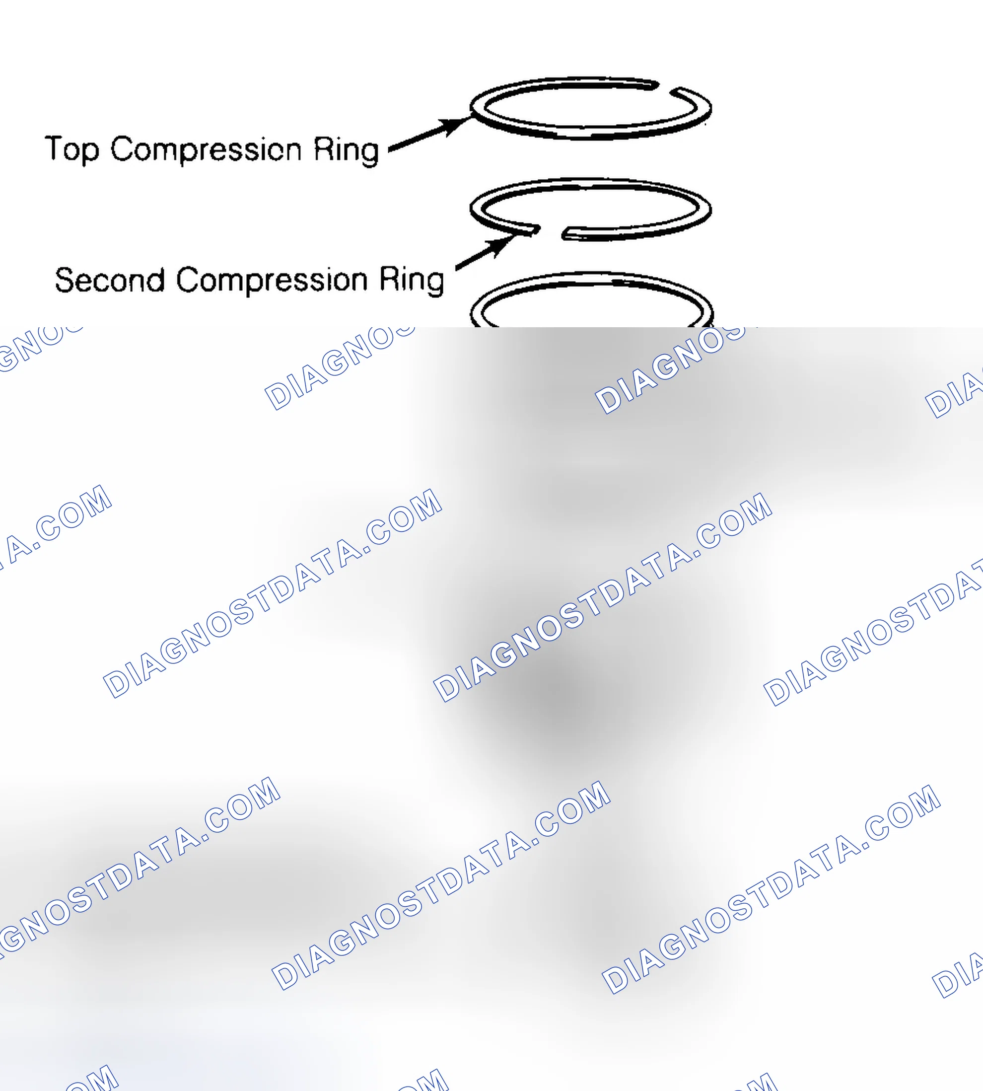 Scheme 8: Positioning Typical Piston Ring End Gap