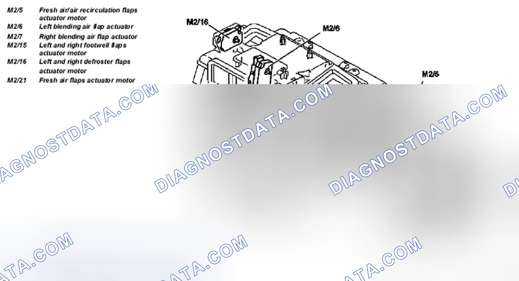 Scheme 28: Identifying Actuator Motors For Automatic Air Conditioning - Model 203.0 /2 /7 Up To 31.5.01 And As Of 1.6.01 With Code (580) And As Of 24.4.04 Except Code (581)