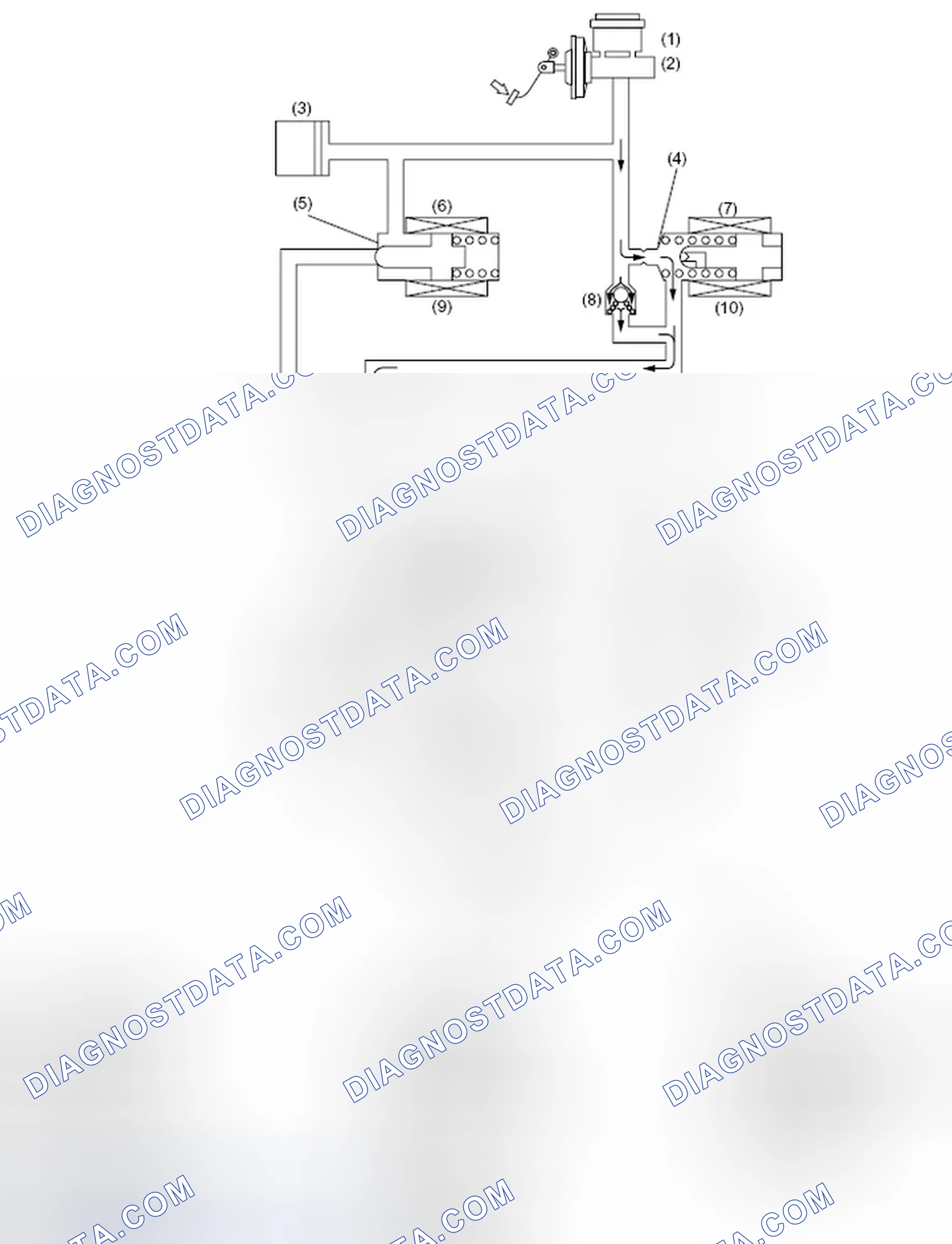 Scheme 98: DURING NORMAL BRAKING